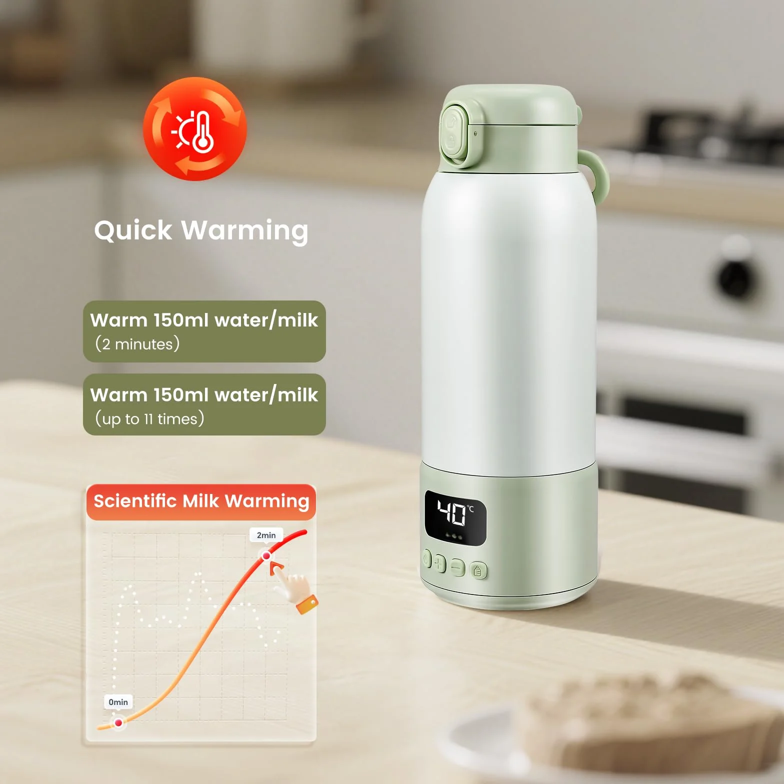 Scaldabiberon Portatile per Bambino Capacità 500ml, Ricaricabile Scalda Biberon Neonato Temperatura Regolabile da 37 a 70°C, Termos da Viaggio con Display a Temperatura Digitale a LED, Senza BPA