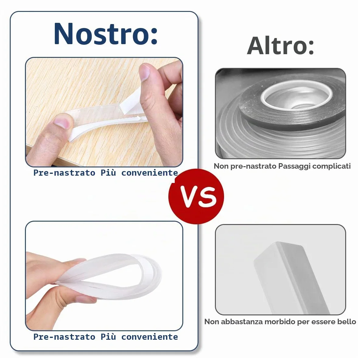 Vicloon Protezioni per Bordi, 2M Striscia Paraspigolo Spigolo Anti Collisione in Silicone Senza BPA, Trasparente e Extra Spesso Bordi Protezione, Paraspigoli Bambini per Tavoli, Armadi e Mobili