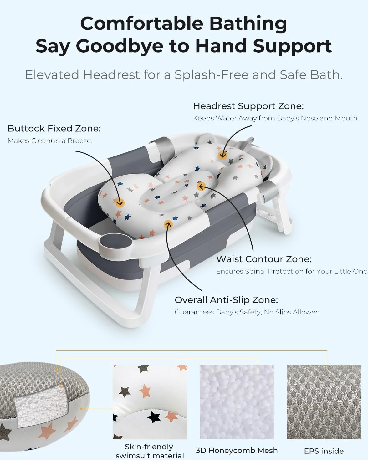Vaschetta Bagnetto Neonato Vasca Bagno Pieghevole Neonati Bambini Supporto Riduttore Cuscino Materassino Baby Sdraietta Bacinella Tappetino Bambino Tinozza Bimbi Salvaspazio Portatile (bianco)