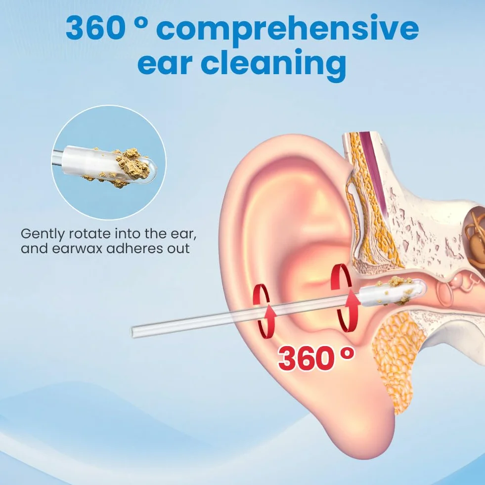 OFFCUP 24 Bastoncini Adesivi per Pulizia Orecchie, Asta Pulizia Orecchie Appiccicoso Lavabile, Sticky Ear Cleaner, Earwax Removal Stick Riutilizzabili per Adulti E Bambini, Ideale per Viaggi E Casa