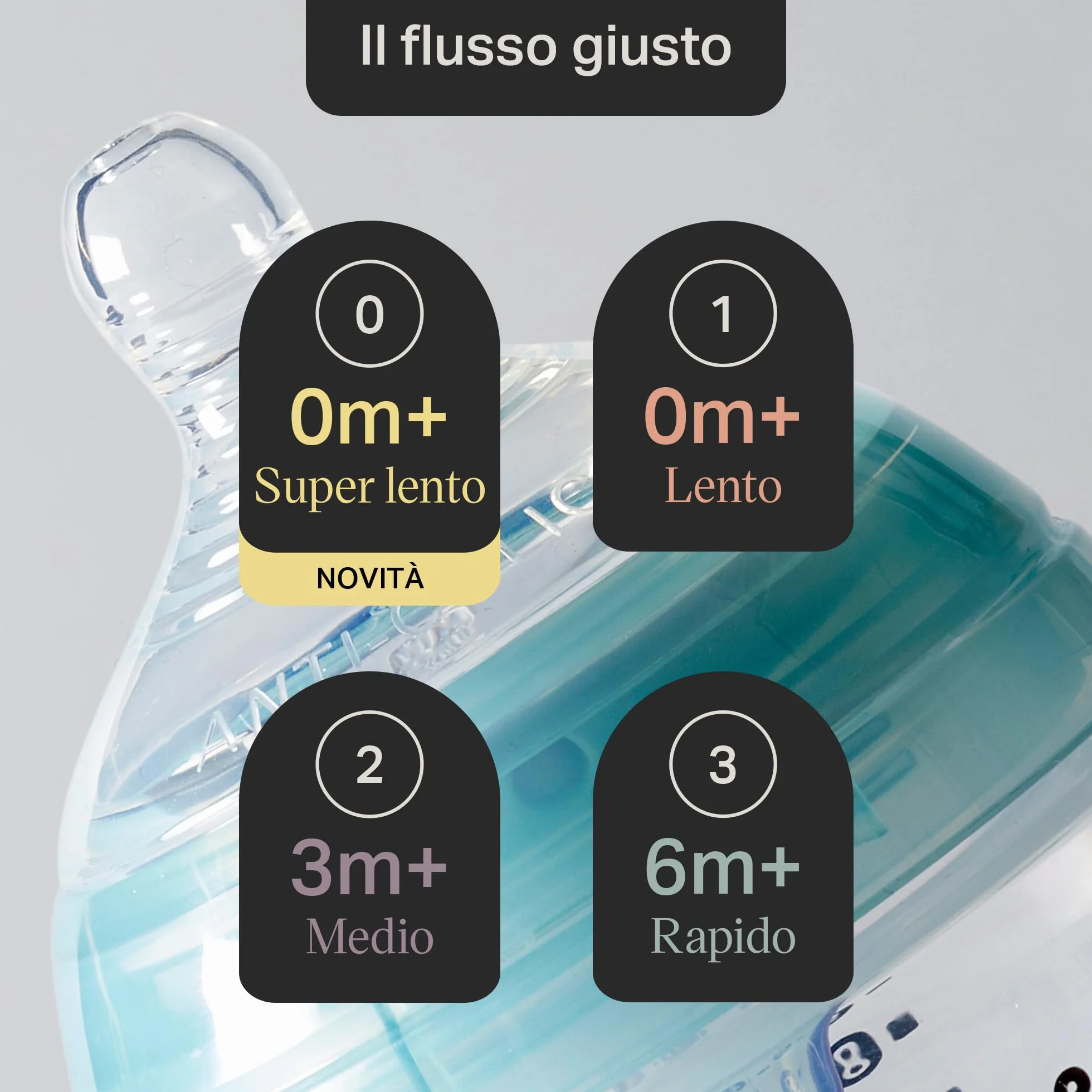 Tommee Tippee Tettarelle Anti-Colica Avanzato, Flusso Rapido, 6M+, 2 Pezzi