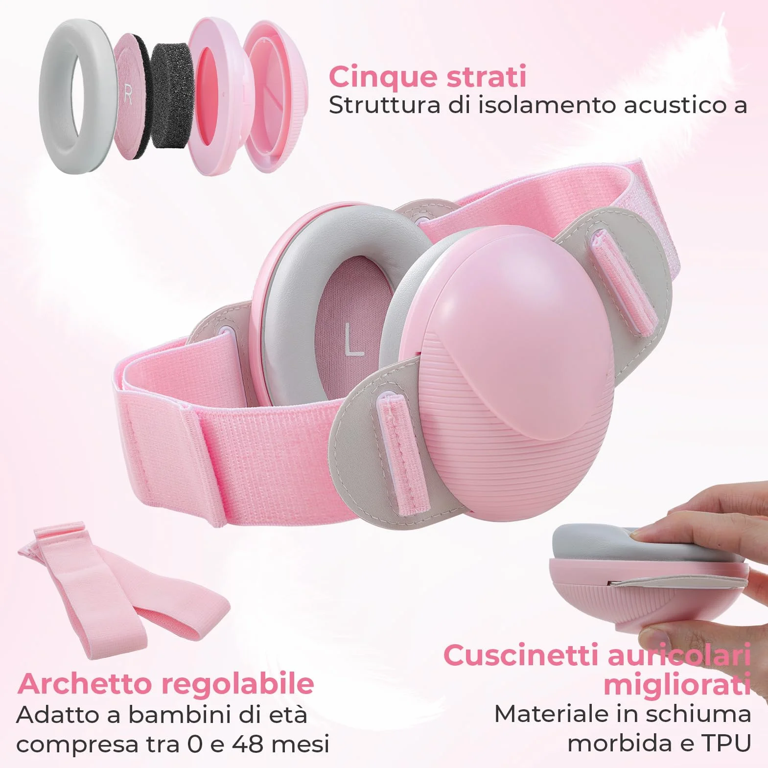 Protezioni auricolari per Neonati, Cuffie per Neonati Antirumore da 25dB per Bambini da 0 a 48 Mesi, Cuffie per Neonato con Cancellazione del Rumore per Aereo e Sonno