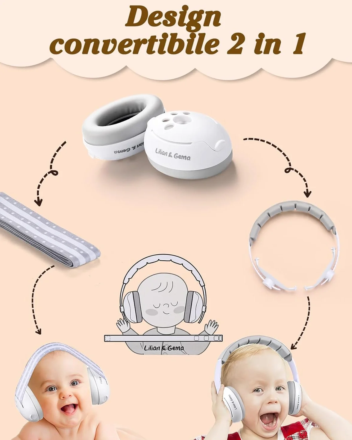 Generico 2 in 1 Cuffie Neonato Antirumore -25dB,Protettori acustici per neonati, archetto regolabile, antiscivolo e antistress, protezione acustica ideale per neonati fino a 48 mesi