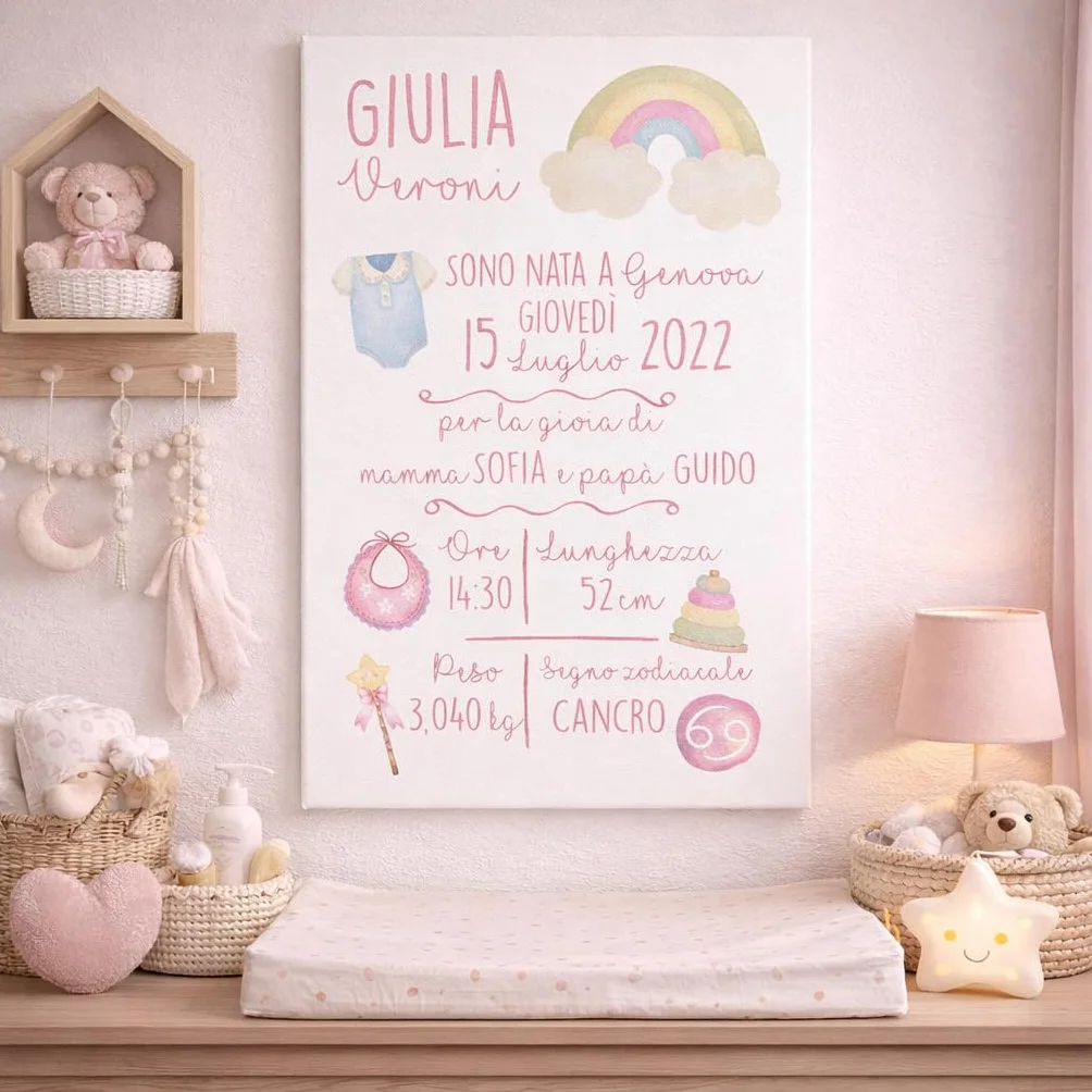 Quadro in Tela - Quadretto Nascita Personalizzato - Idea Regalo Bimba o Bimbo, Neonata o Neonato -Grafica Arcobaleno 20X30cm (Rosa)