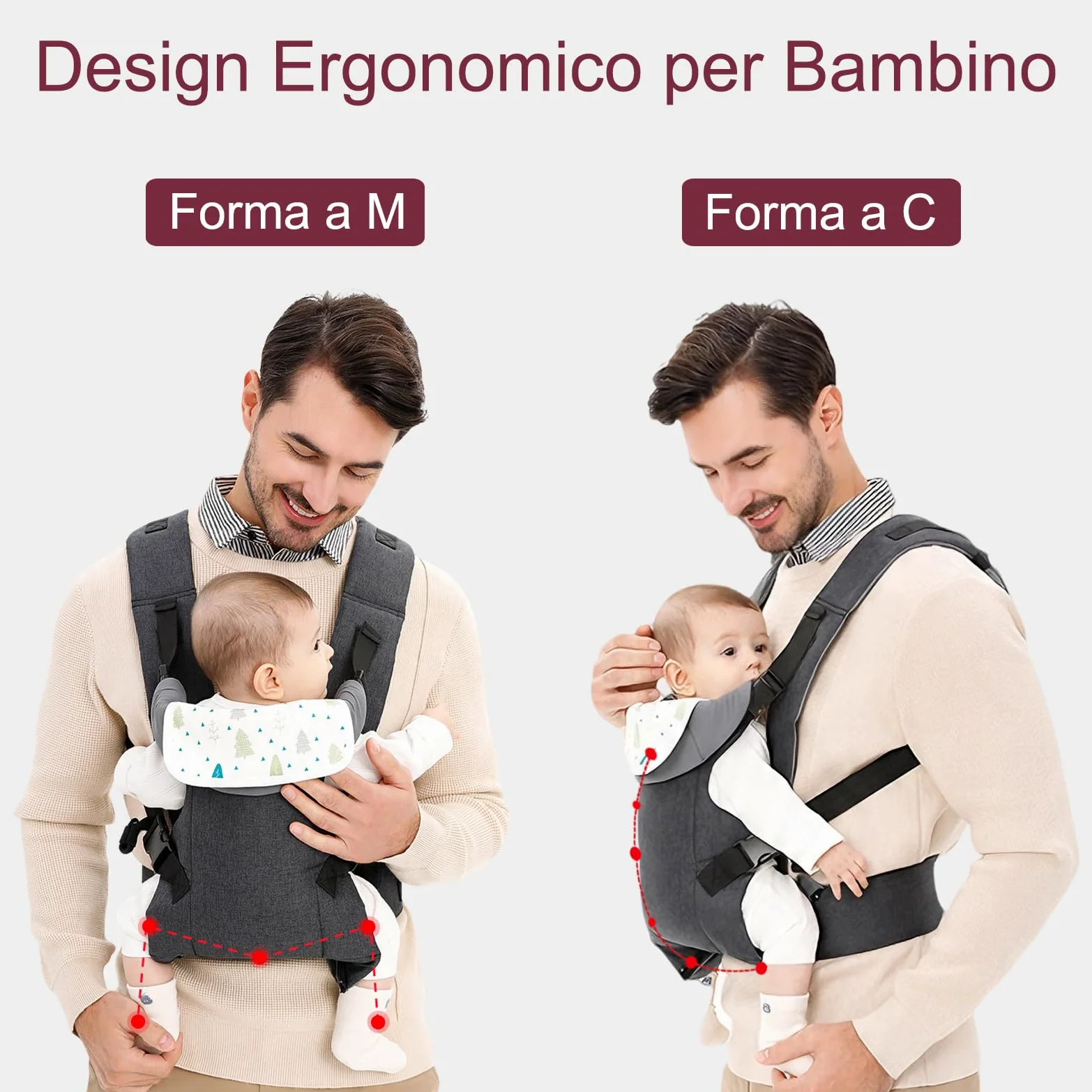 Marsupio Ergonomico, Anca Sana Cotone Anteriore Posteriore Portare per Neonato Bambino 3-15kg Traspirante Regolabile Fascia Porta Bebè Anca Sana Mani Libere