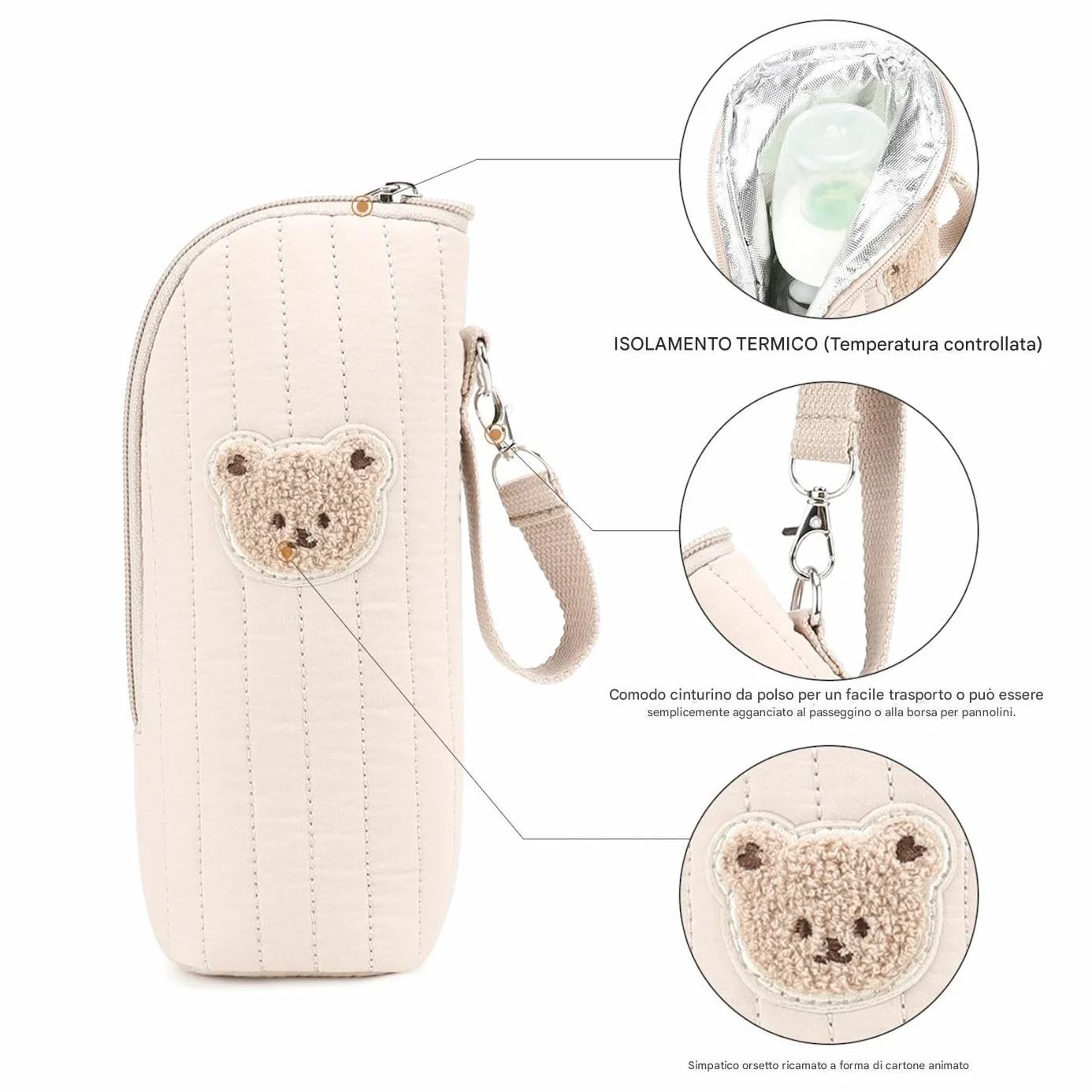 Borsa Termica per Biberon,Borsa Frigo Con Design Orsacchiotto | Tote Portatile per Trasporto All Aperto | Asilo Viaggi e Attività all'Aperto