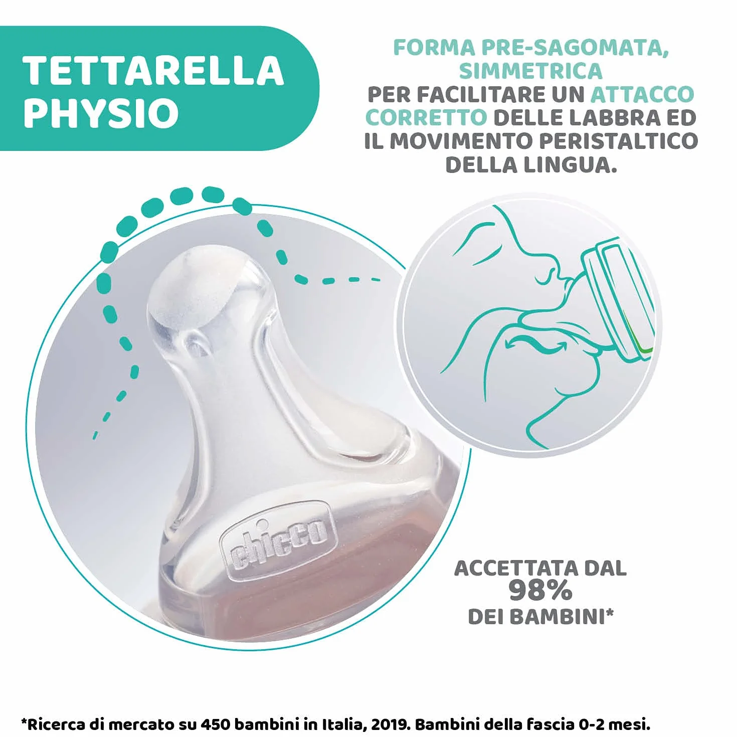 Chicco Perfect 5 Biberon Anticolica, Bimba, 300 ml, Silicone, 3 Fori, Rosa