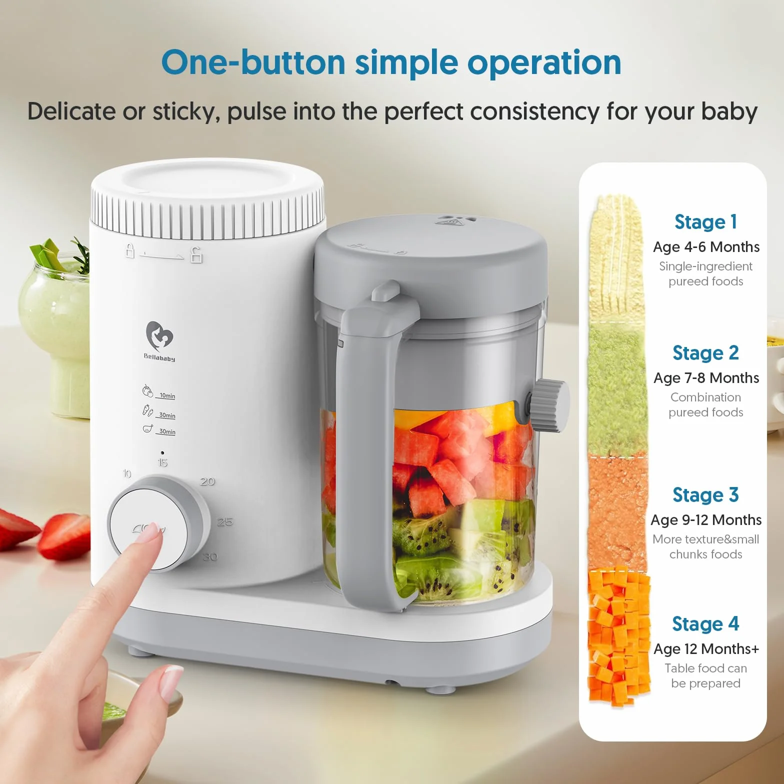 Cuocipappa Mixer Multifunzione Omogeneizzatore Cuoci Pappa per Neonati con Cestello per Vapore Reversibile,Funzionamento Semplice con un Solo Pulsante