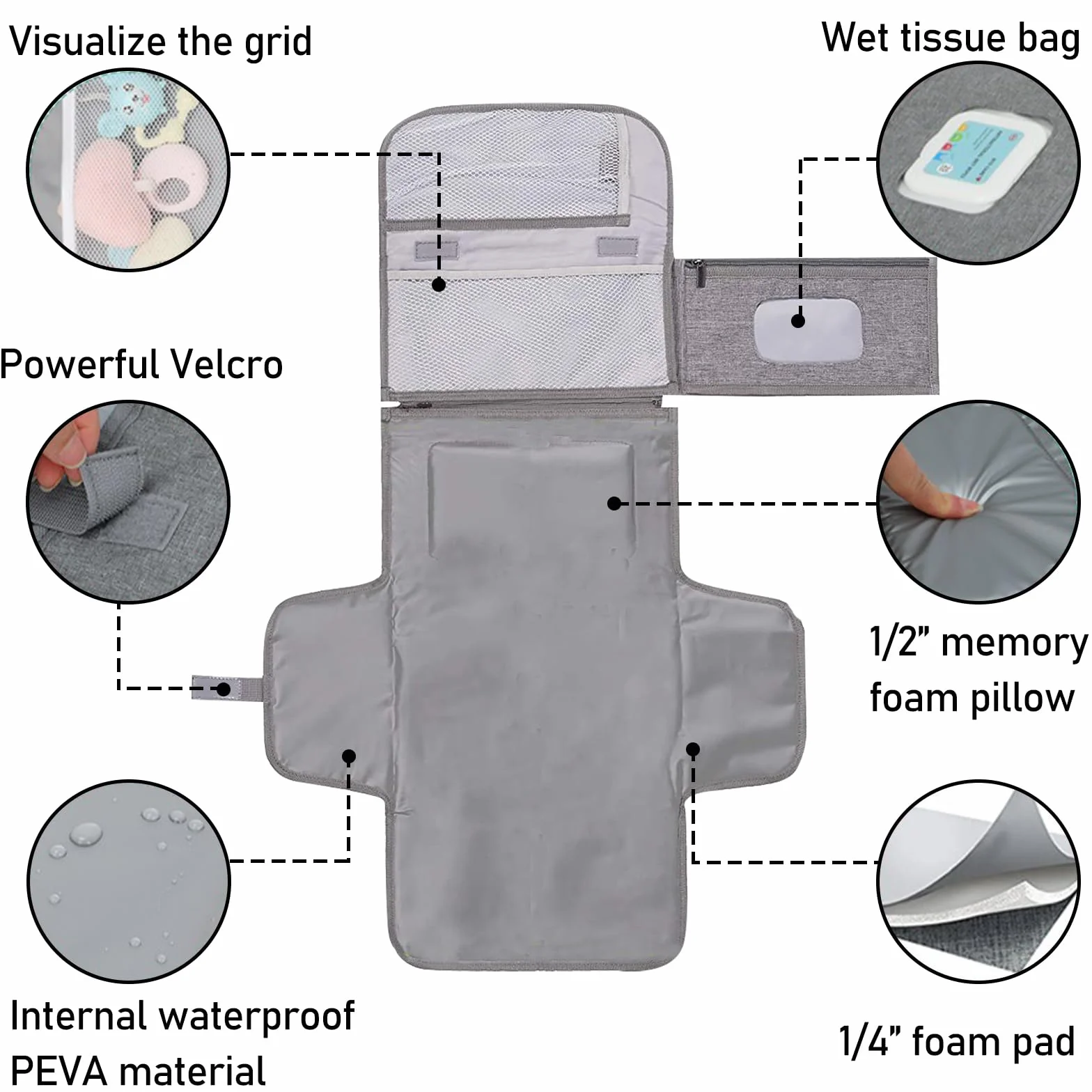 JSTHHTT Fasciatoio Portatile Pieghevole e Impermeabile, Fasciatoio Portatile, Dispenser Salviette e un Comodo Cuscino, Riutilizzabile Lavabile In Lavatrice, Viaggio e Regalo Battesimo (Grigio)