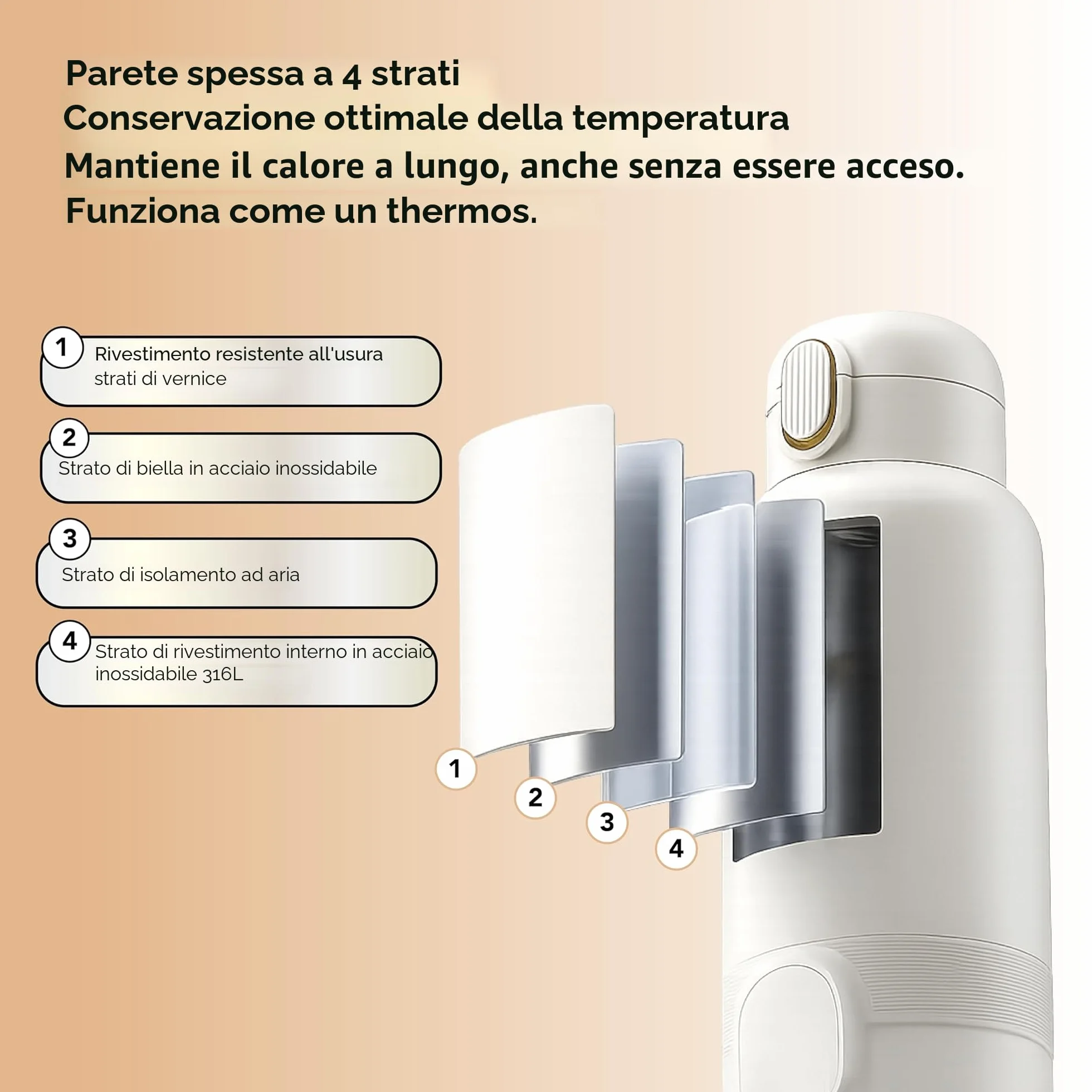 Scaldabiberon Portatile – Scalda Biberon Neonato – Capacità 500 ml – Latte Materno e Acqua – Acciaio Inossidabile – per la Notte, le Gite e i Viaggi – Riscaldamento Rapido – Batteria a Lunga Durata