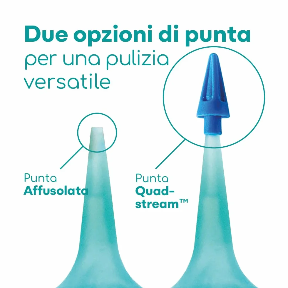 Kit Pulisci Orecchie da 75ml, Kit per Pulizia Orecchie con Punta a Getto Quadruplo, Kit Togli Cerume Orecchie con Siringa a Bulbo, Siringhe Auricolari