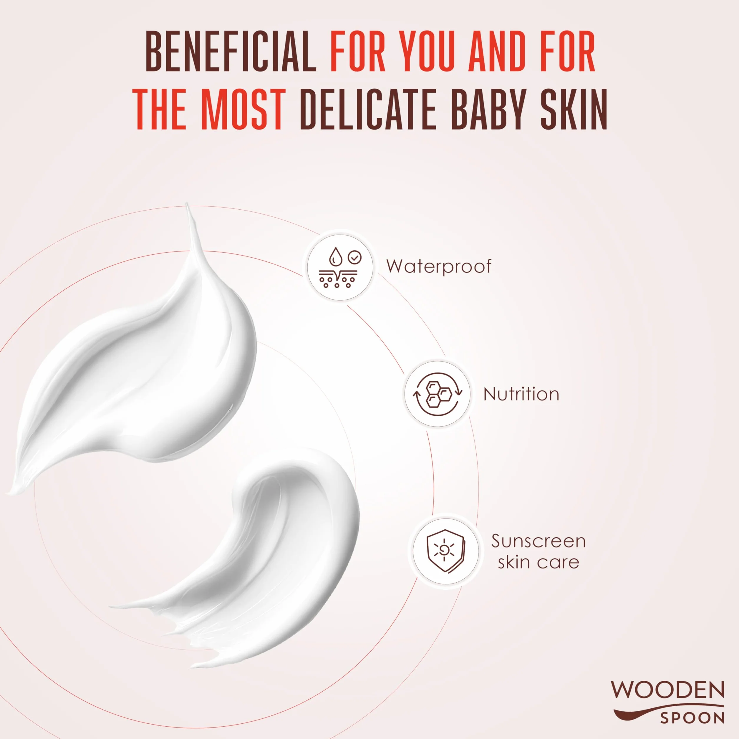 Wooden Spoon Crema Solare Biologica Bambini e Famiglia SPF 50 – 100% Naturale, Zinco Invisibile, Senza Residui Bianchi, Ipoallergenica, Vegan, Resistente all’Acqua – 150 ml
