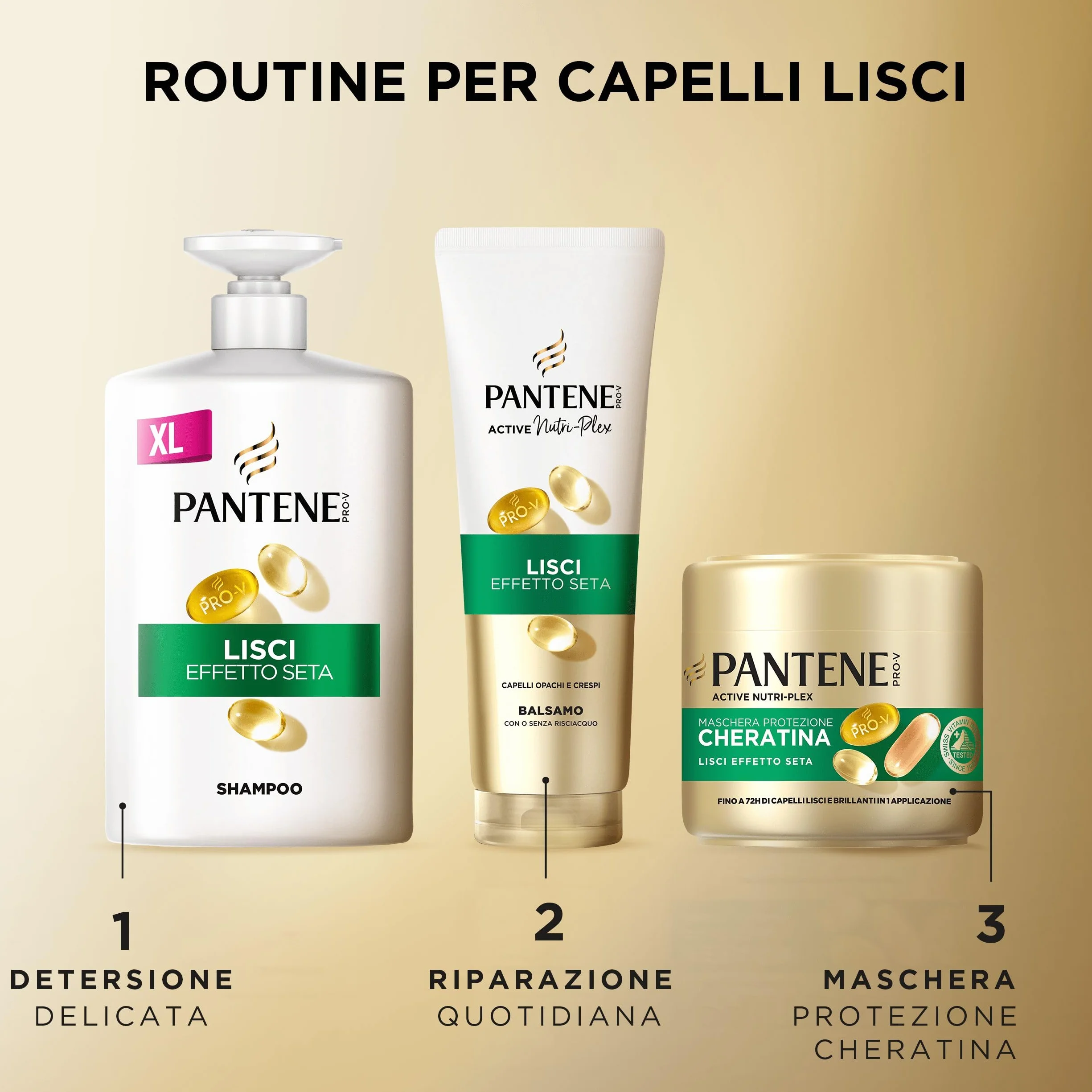Pantene Pro-V Shampoo Lisci Effetto Seta per capelli Crespi e Opachi, con Pro-V e Active Nutri-Plex, 1000 ml