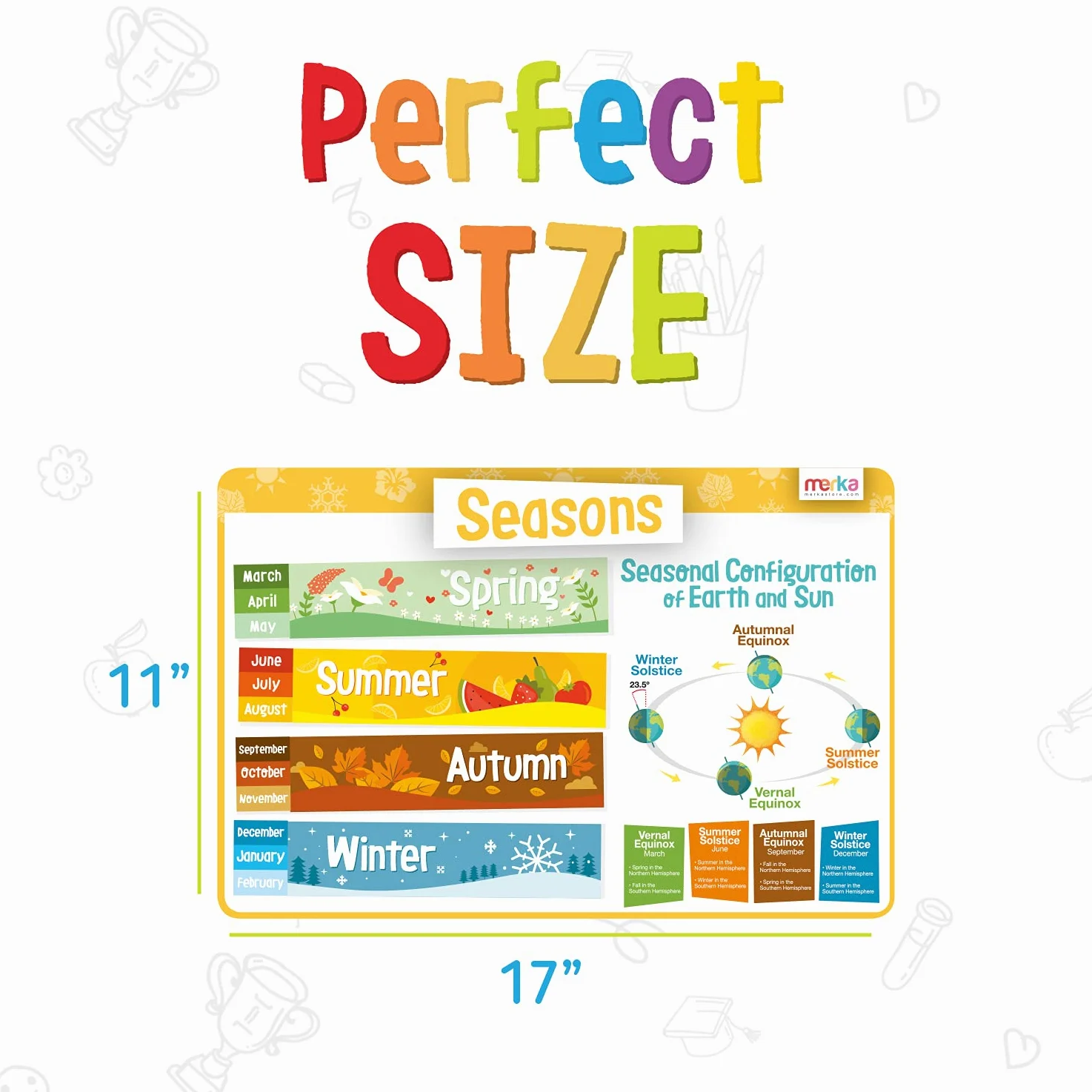 merka Tovagliette educative per bambini, riutilizzabili e antiscivolo in silicone, set di 4 tappetini didattici per tempo, denaro, calendario e stagioni, ideale per bambini e prescolari
