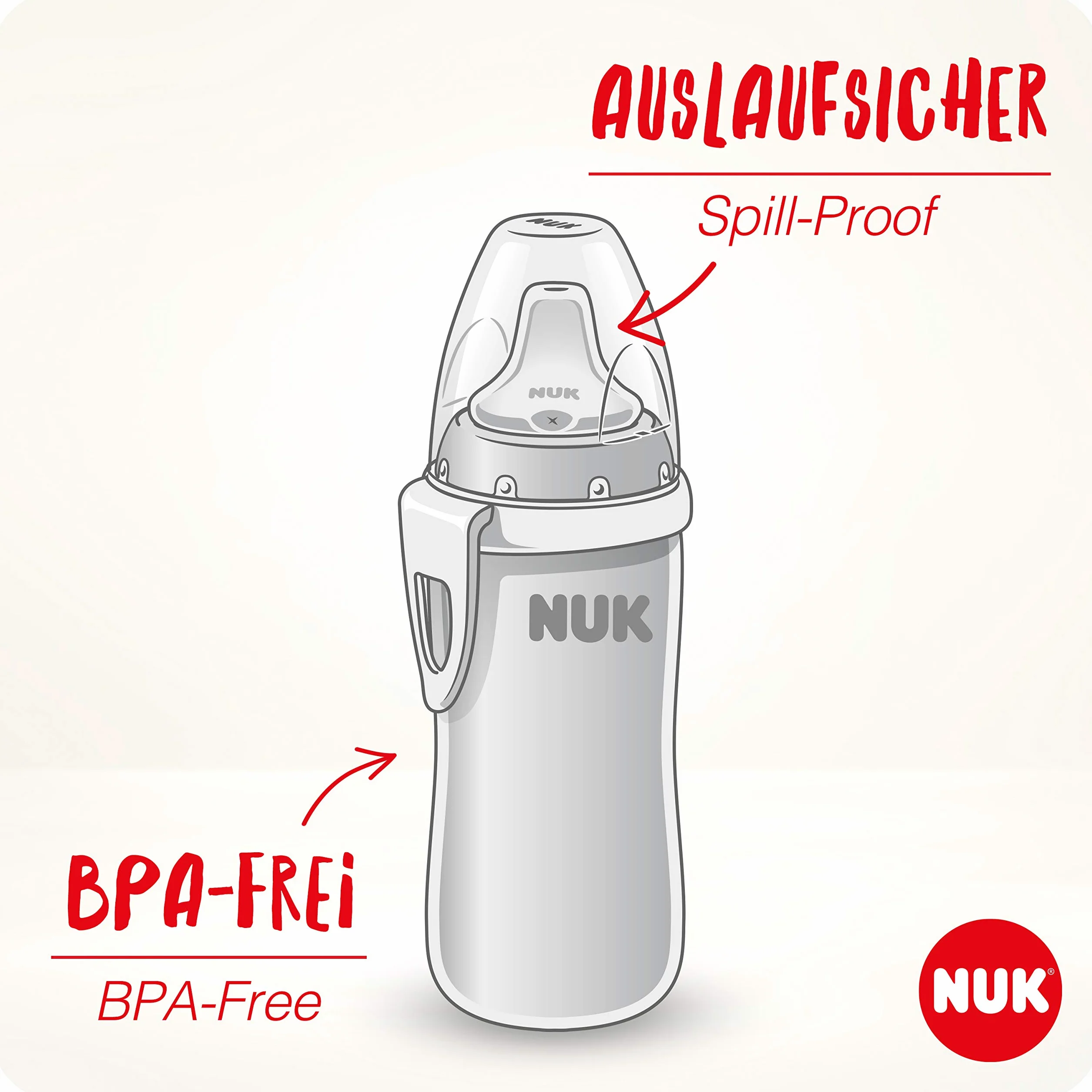 NUK Active Cup tazza Beccuccio morbido A Prova Di Perdite | Clip E Cappuccio Protettivo | Senza Bpa - 140 g