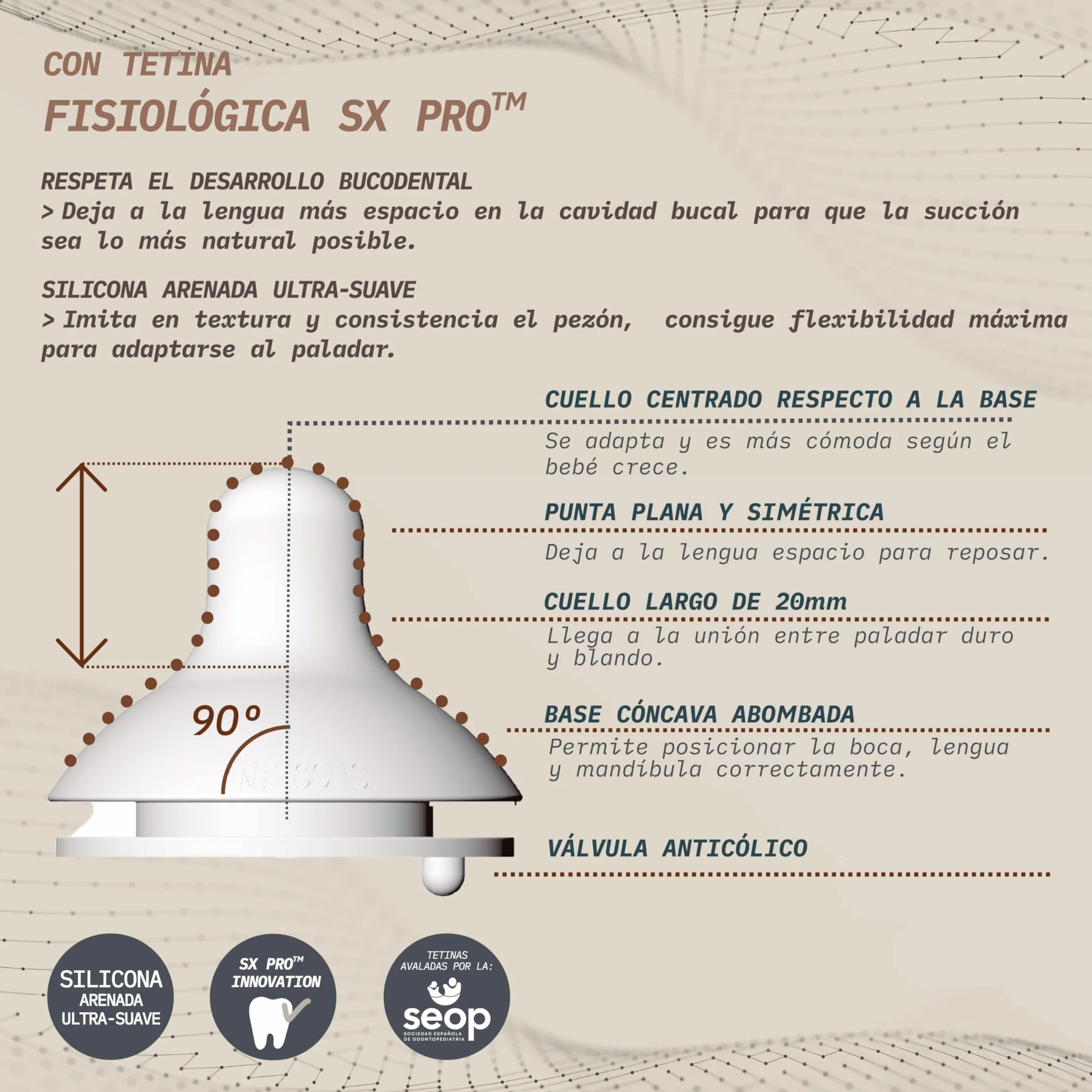 Suavinex, biberon da 270 ml con tettarella SX Pro in silicone, con valvola anticoliche, a flusso medio (M), per liquidi a media densità, latte, succhi di frutta o acqua, Neonati +3 mesi. Wonder Rosa