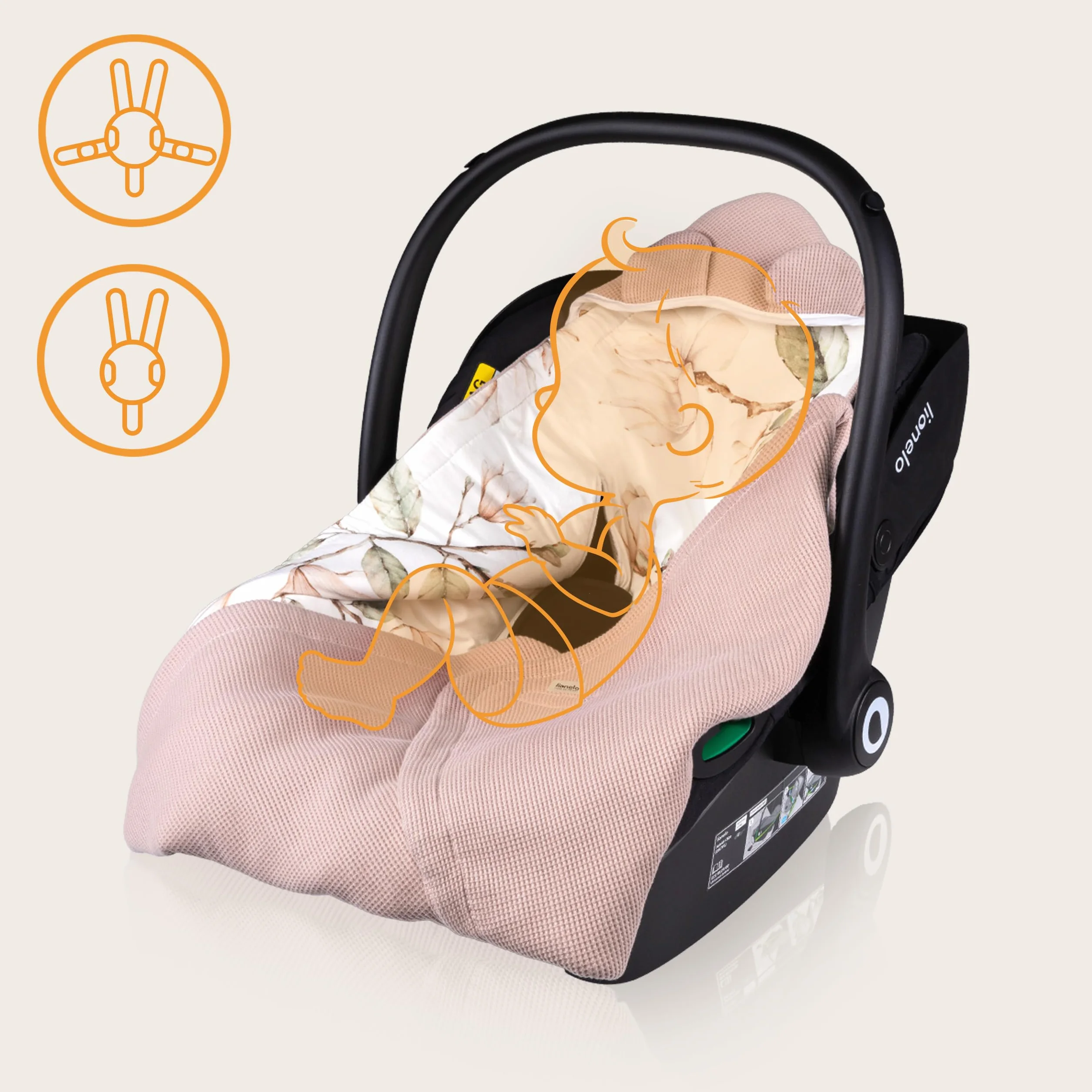 lionelo TRAVEL SWADDLE BLANKET Coperta Pesante per Bebé 90x90 cm 100% Cotone Compatibile con Seggiolino Auto, Ovetto e Passeggino, Copertina Morbida per Tutto l’Anno, Chiusura