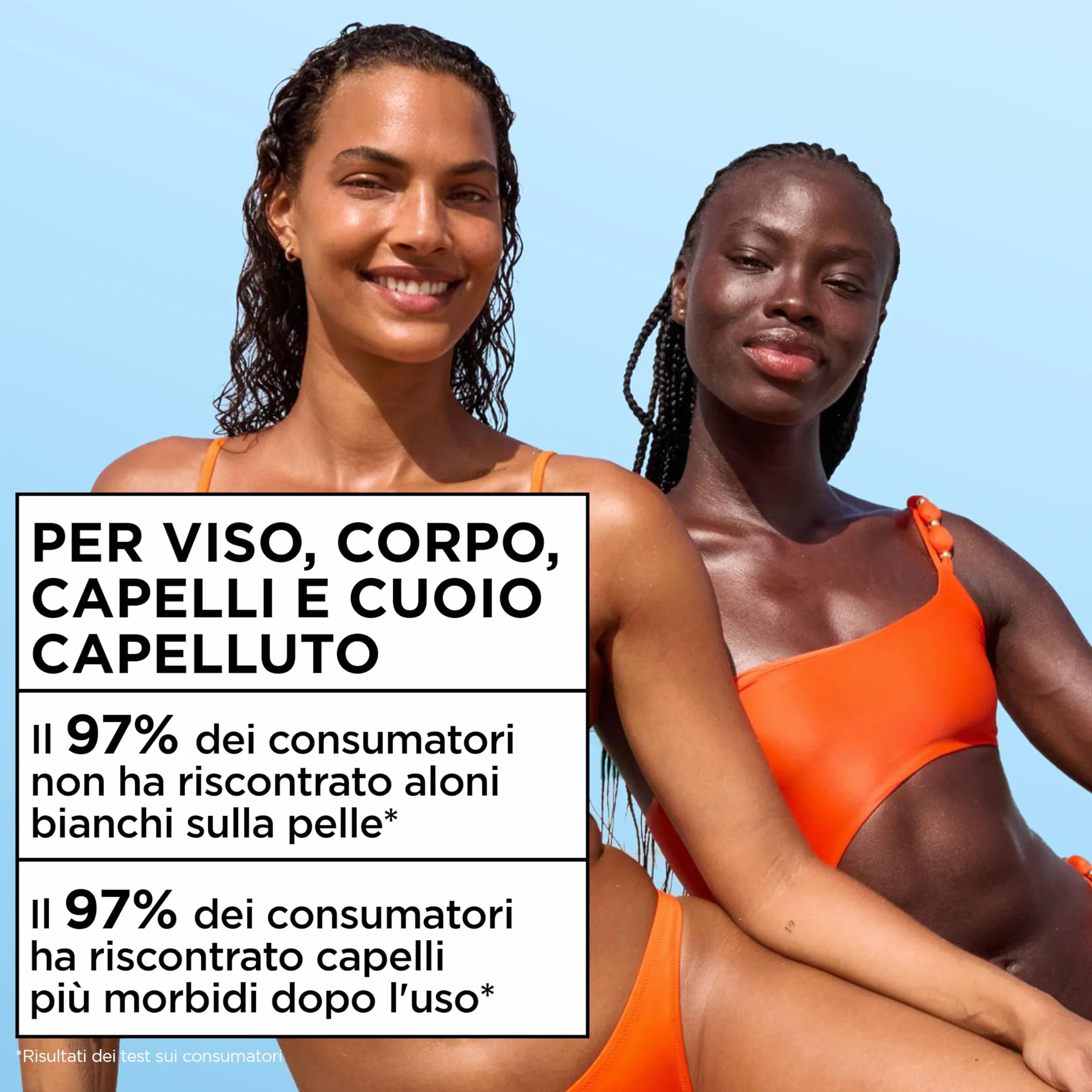 Garnier Acqua Solare Idratante SPF 30, Per Tutti i Tipi di Pelle, Idratazione e Protezione dagli UV, Resistente ad Acqua, Sudore e Sabbia, Finish Invisibile, Ambre Solaire Advanced Sensitive, 150 ml