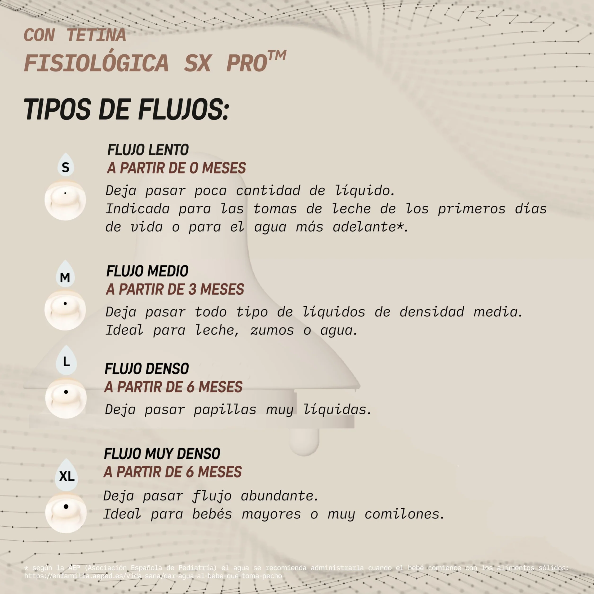 Suavinex, biberon da 270 ml con tettarella SX Pro in silicone, con valvola anticoliche, a flusso medio (M), per liquidi a media densità, latte, succhi di frutta o acqua, Neonati +3 mesi. Wonder Rosa