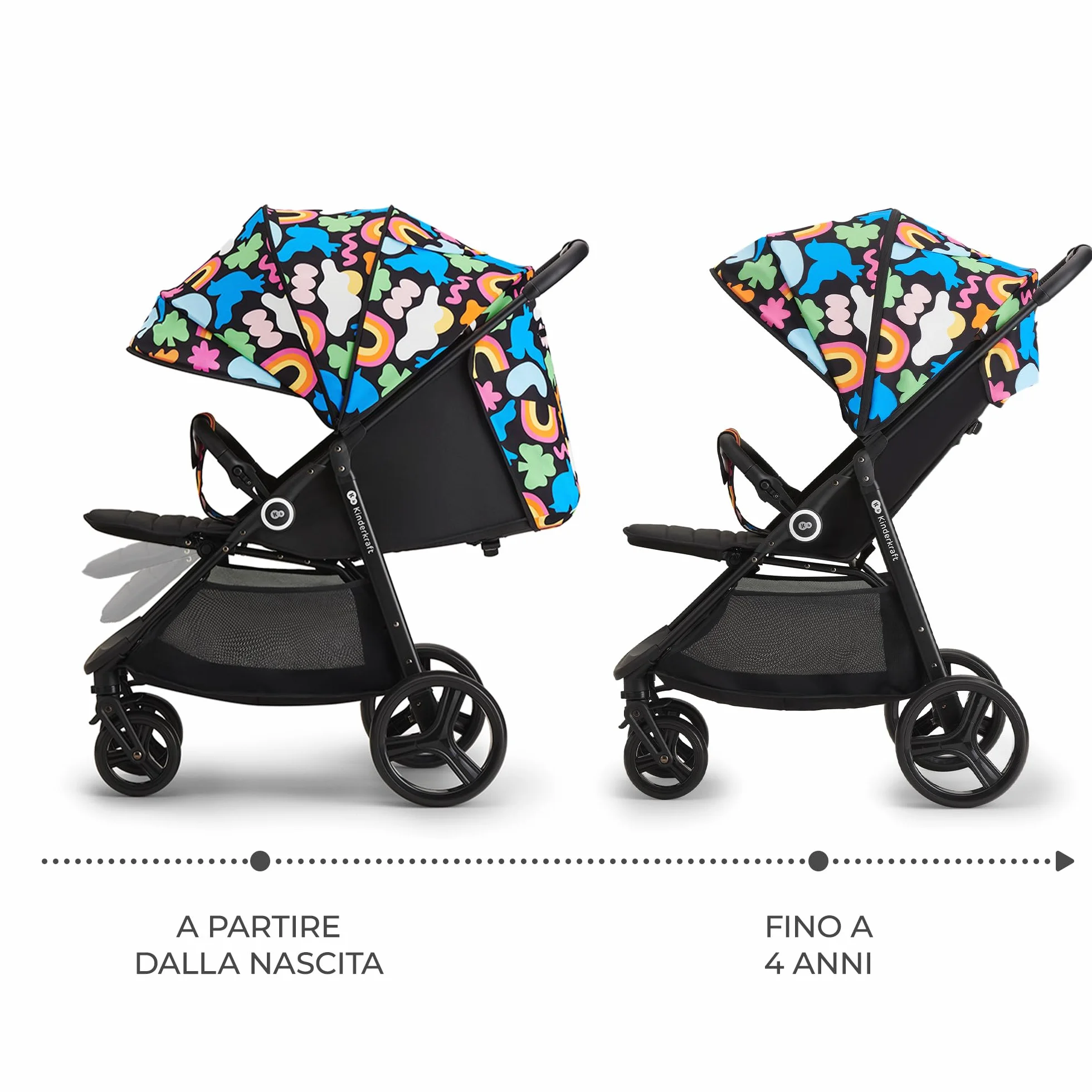 Kinderkraft GRANDE PLUS Passeggino Leggero dalla Nascita fino 22 kg, Pieghevole con una Mano, Posizione Sdraiata, L'ammortizzazione su Tutte le Ruote, Cappottina XL, Happy Shapes