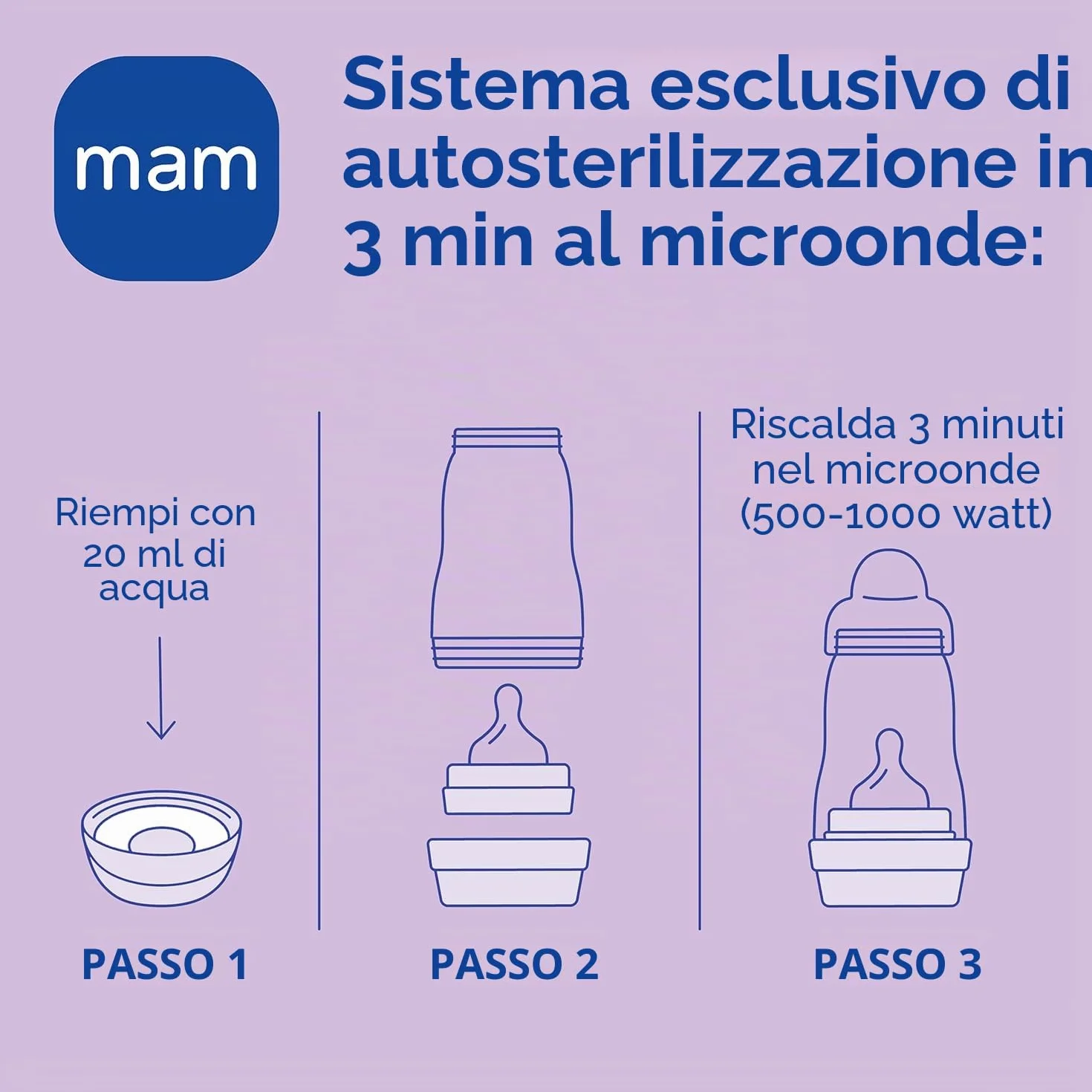 MAM Set de Recién Nacido, Set Regalo, Incluye: 1 Biberón Anticólico de 130ml, 1 Biberón Anticólico de 260ml, 1 Chupete Original Start, a partir de 0 meses, Rosa