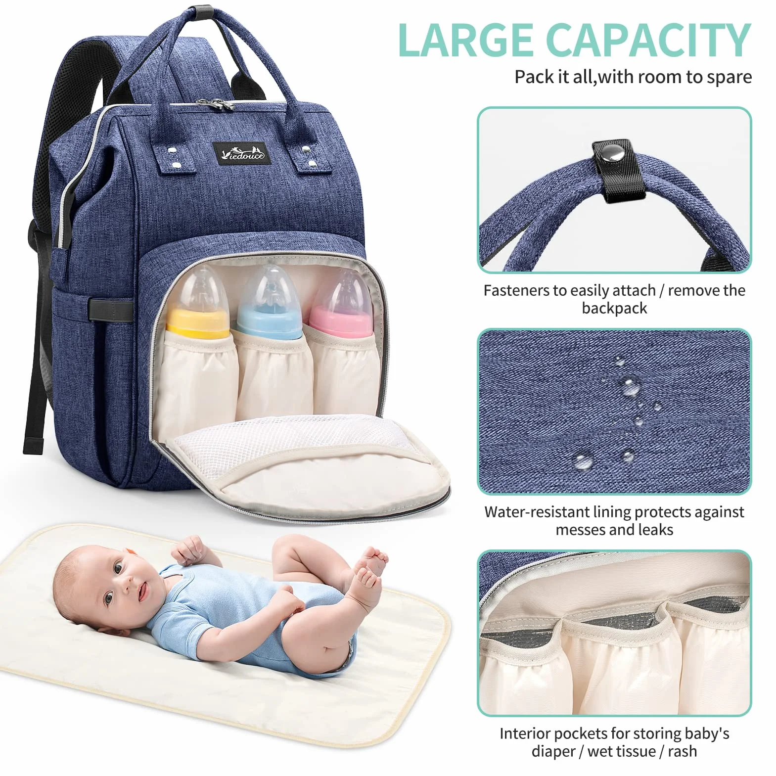 Viedouce Borsa per Pannolini Zaino Fasciatoio, Zaino Mamma, Borsa Cambio da Viaggio, Impermeabile Resistente Ai Graffi Stoffa Oxford Grande Capacità Borsa, con 2 Ganci di passeggino