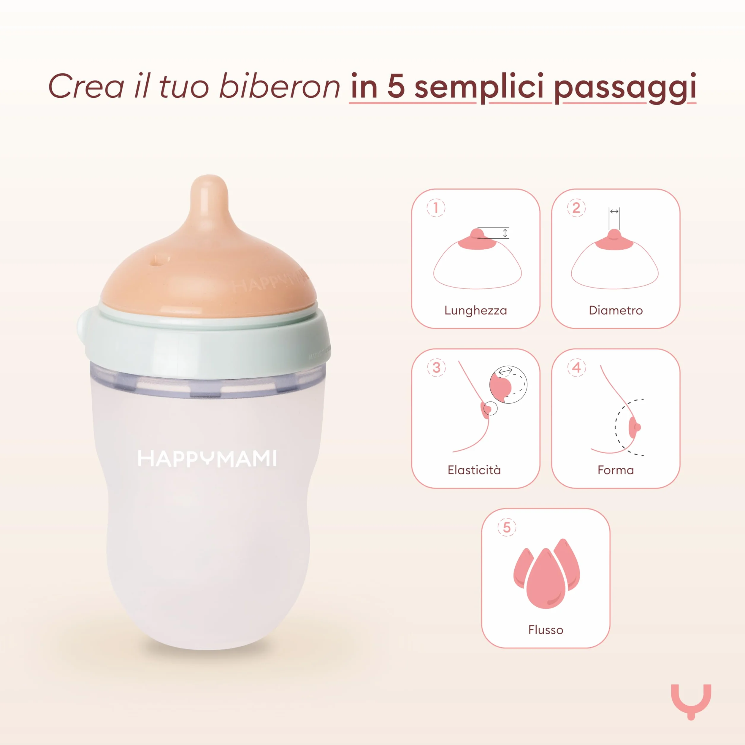 Happymami, Set Biberon Personalizzabile con la Forma del tuo Seno +Dosatore di Latte in Polvere, Kit di Alimentazione per il tuo Bebè, Senza BPA (Set Biberon + Dosatore di Latte in Polvere)