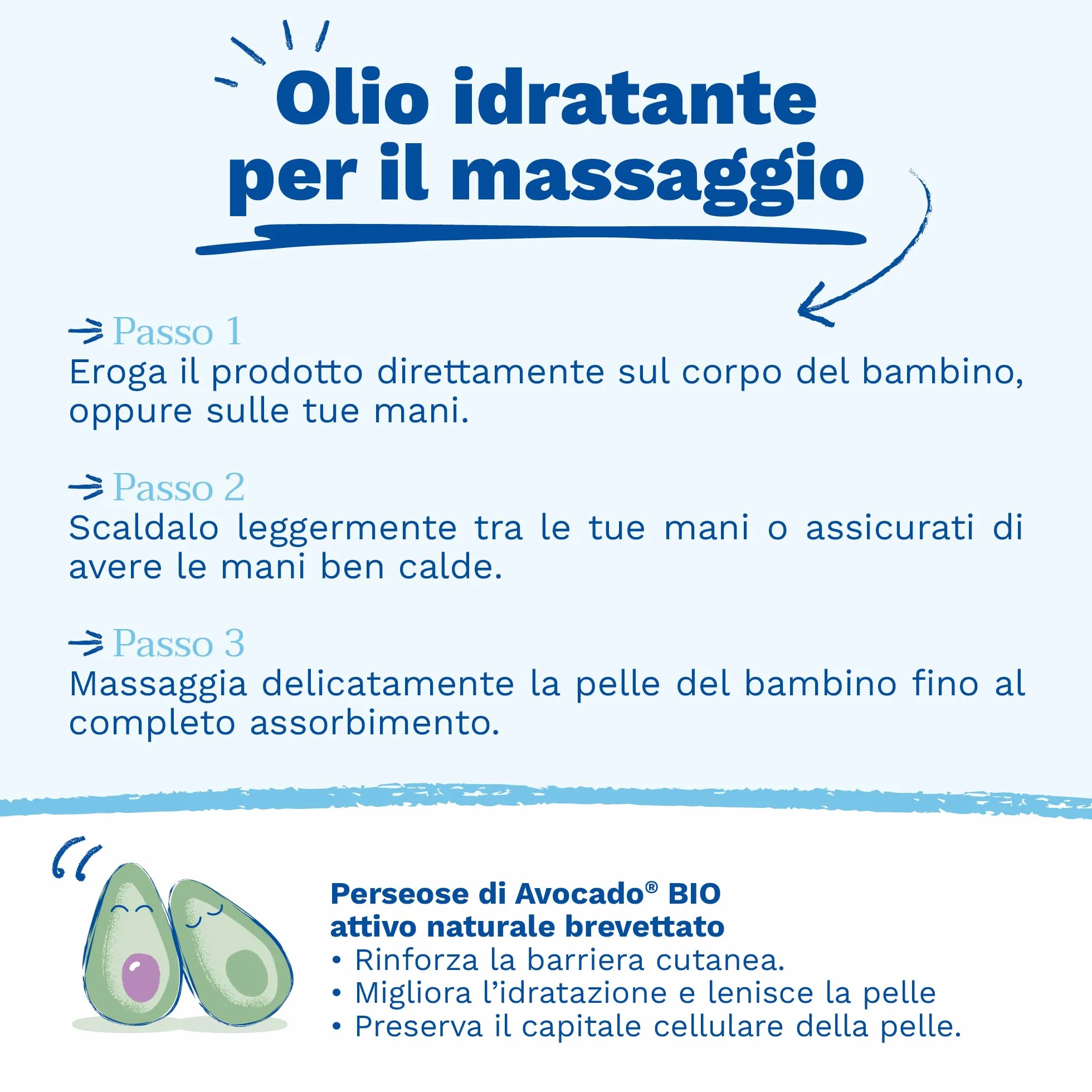 Mustela Olio Idratante per il Massaggio Neonatale con Avocado, Melograno, Girasole, Corpo Neonati e Tutta la Famiglia - Idrata e Mantiene la Pelle Morbida, 99% Ingredienti di Origine Naturale (100ml)