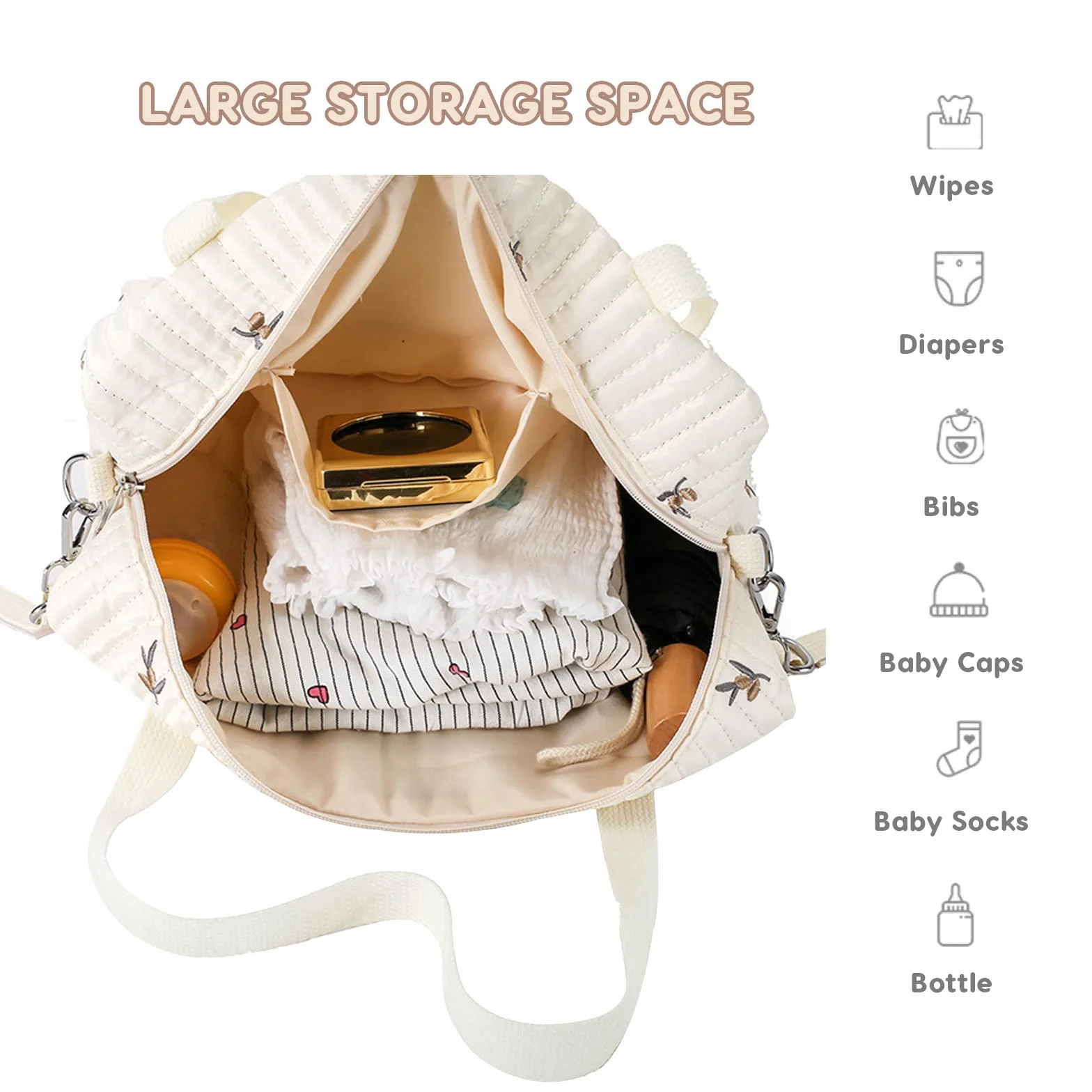 SONARIN Ricamo Fasciatoio per Neonato, Durevole Grande Capacità Cotone Borsa Cambio Mamma Leggera Portatile per Pannolini da Viaggio con Ganci per Passeggino (Orso)