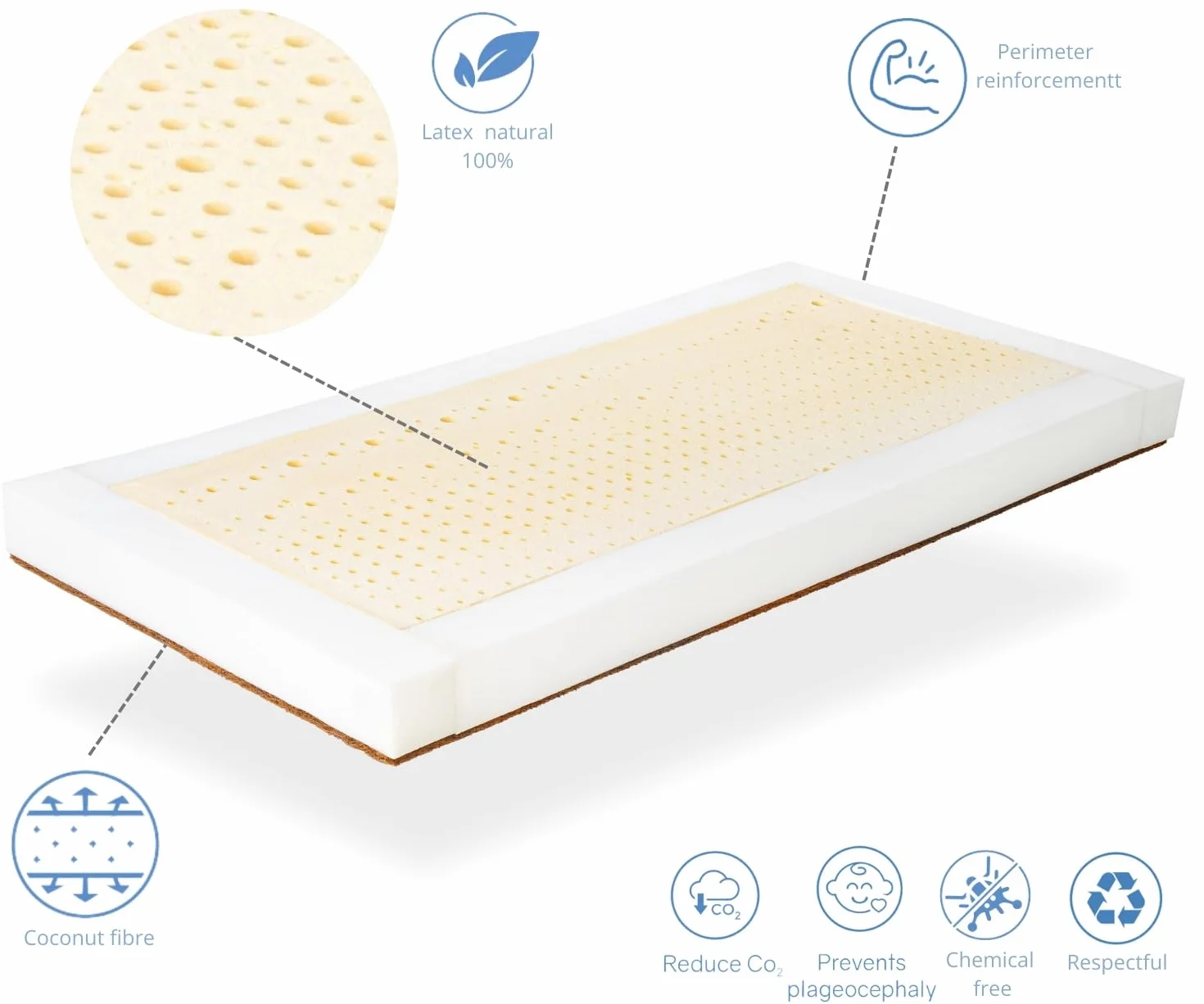 DORMISSIMO Materasso in lattice 60X120 Altezza 11 cm, 100% Lattice e cocco. Dalla copertina. Tessuto 100% organza