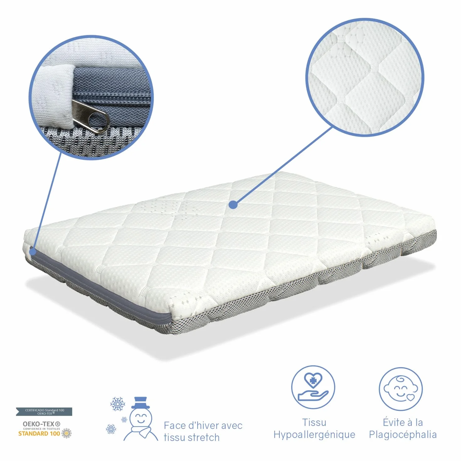 DORMISSIMO Mini materasso per lettino 80x40x7 CM MINI BABY AIR- Sfoderabile, lavabile, adattabile e traspirante.