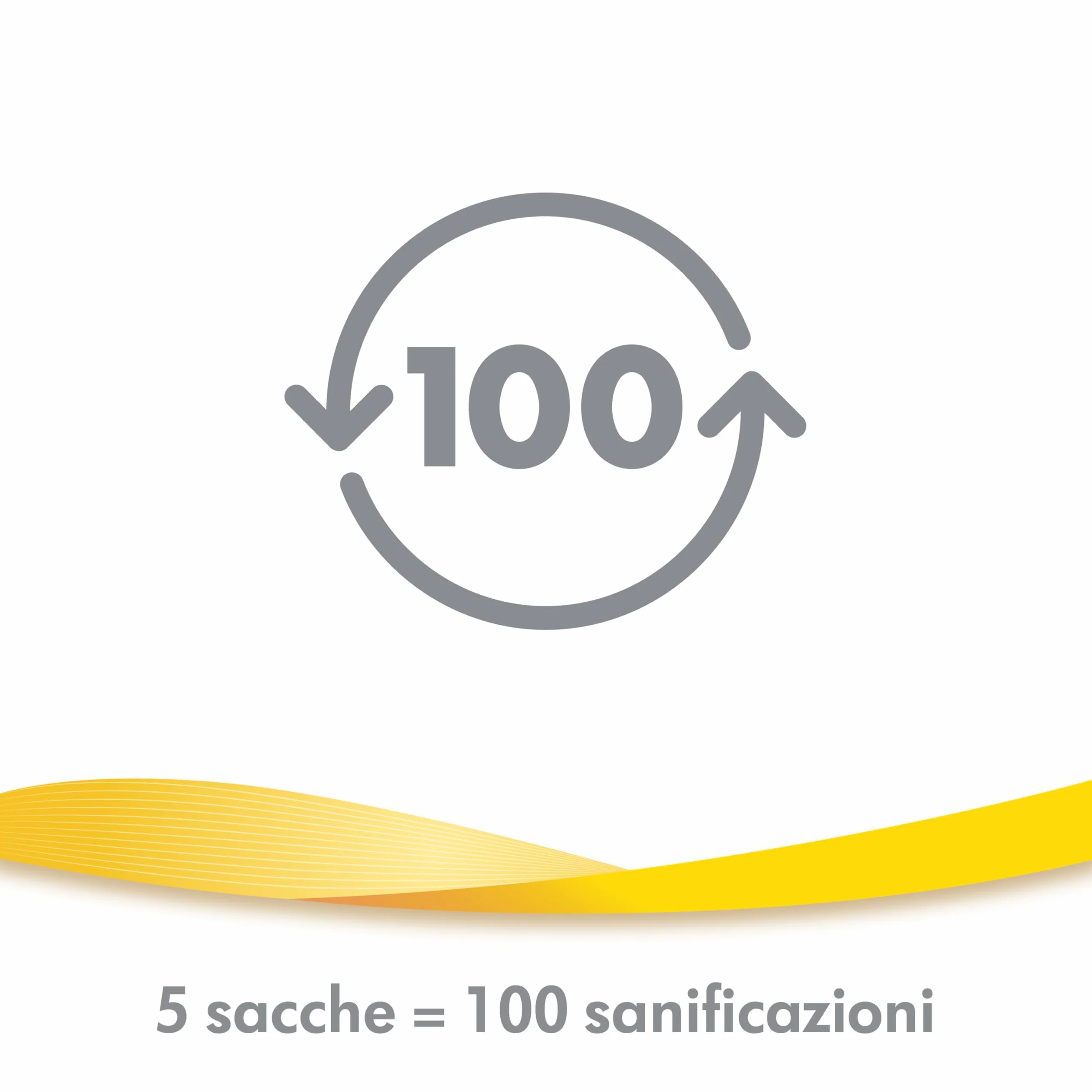Medela Sacche per microonde Quick Clean | Sacche per sterilizzazione in microonde per bottiglie, tiralatte e componenti | Elimina il 99,9 di batteri e germi comuni, 5 sacche