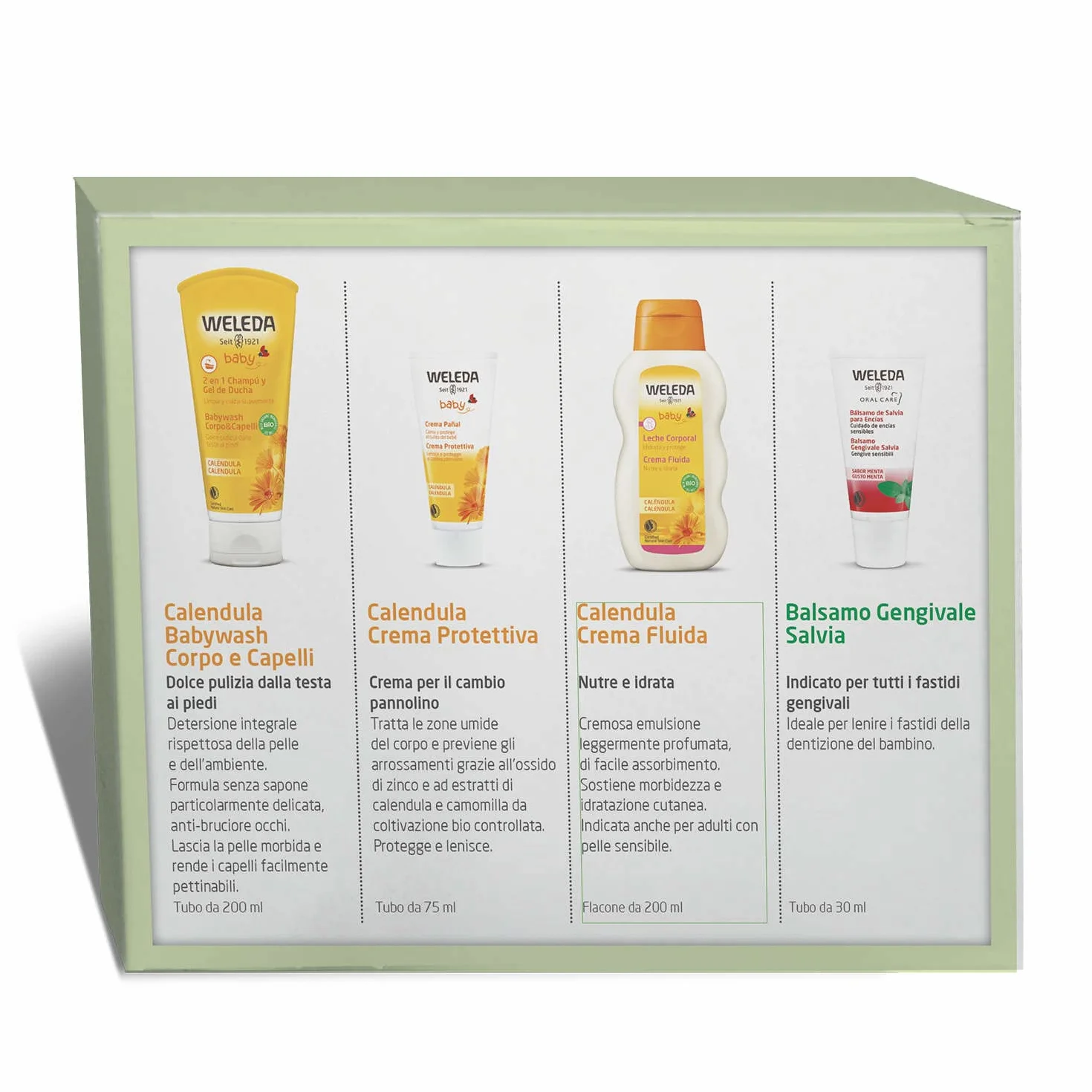 Weleda Mummy Bag, comoda borsa passeggino con kit completo di prodotti cosmetici per la protezione della pelle di neonati e bambini, a base di calendula bio certificata