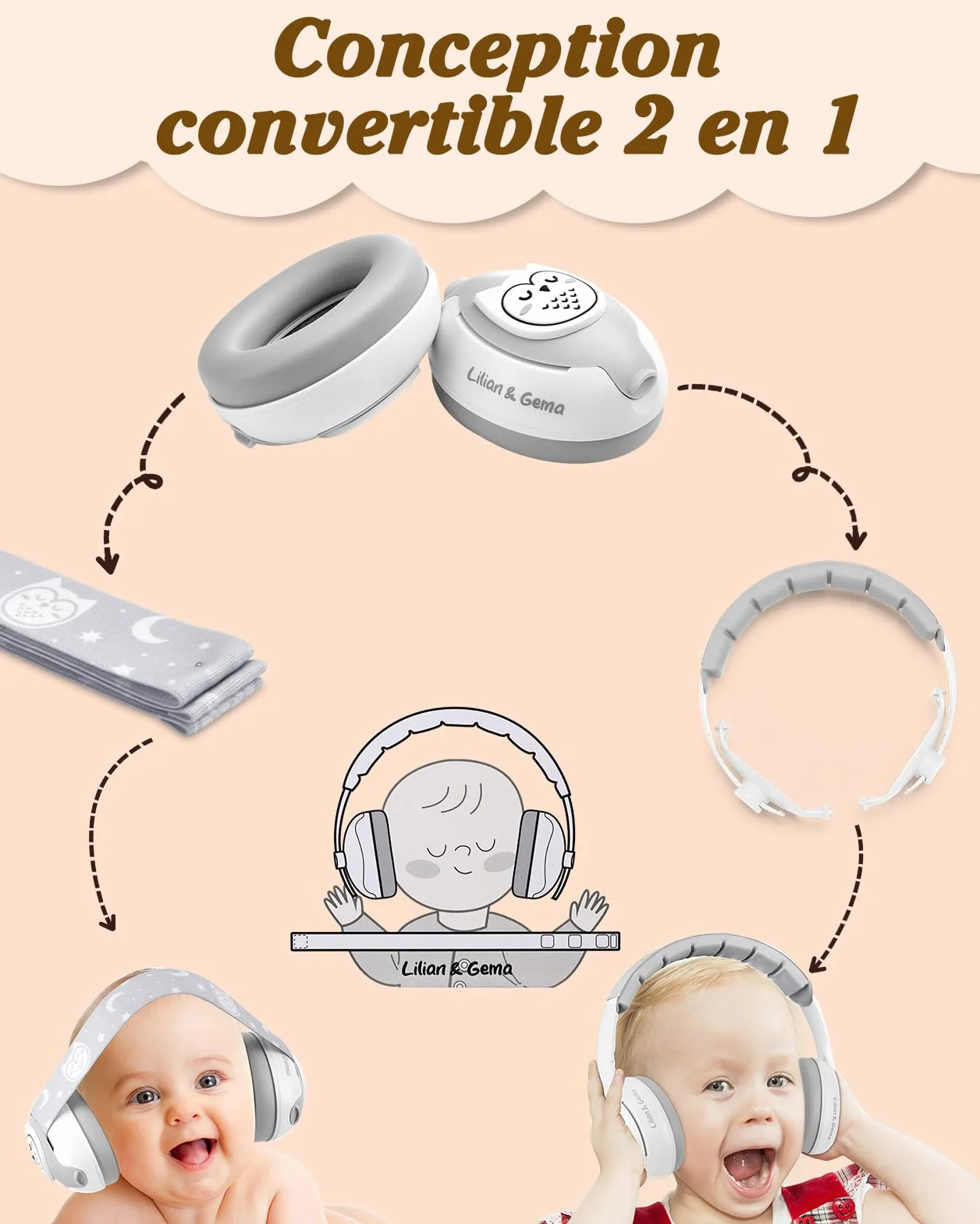 Lilian&Gema Bambino 2 in 1 Casco Anti Rumore Regolabile Casco Bambino Anti Rumore, Casco Anti Rumore Bambino per Meno di 48 Mesi, Sonno e Attività, Protezione Uditiva Per Bambini