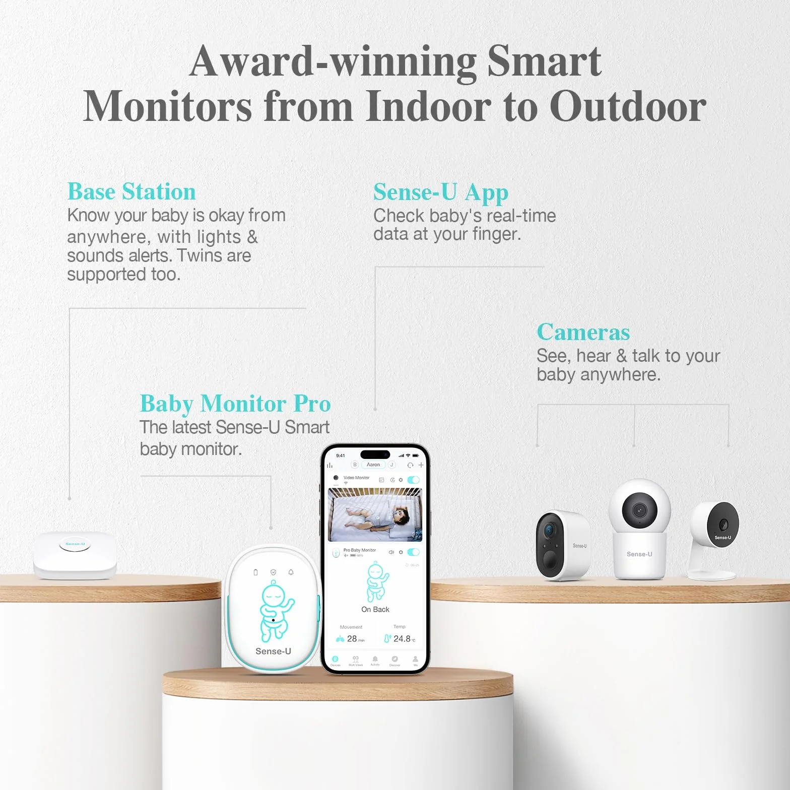 Sense-U Baby Monitor: traccia il movimento addominale, la temperatura, il ribaltamento e la posizione del sonno del tuo bambino (prato)