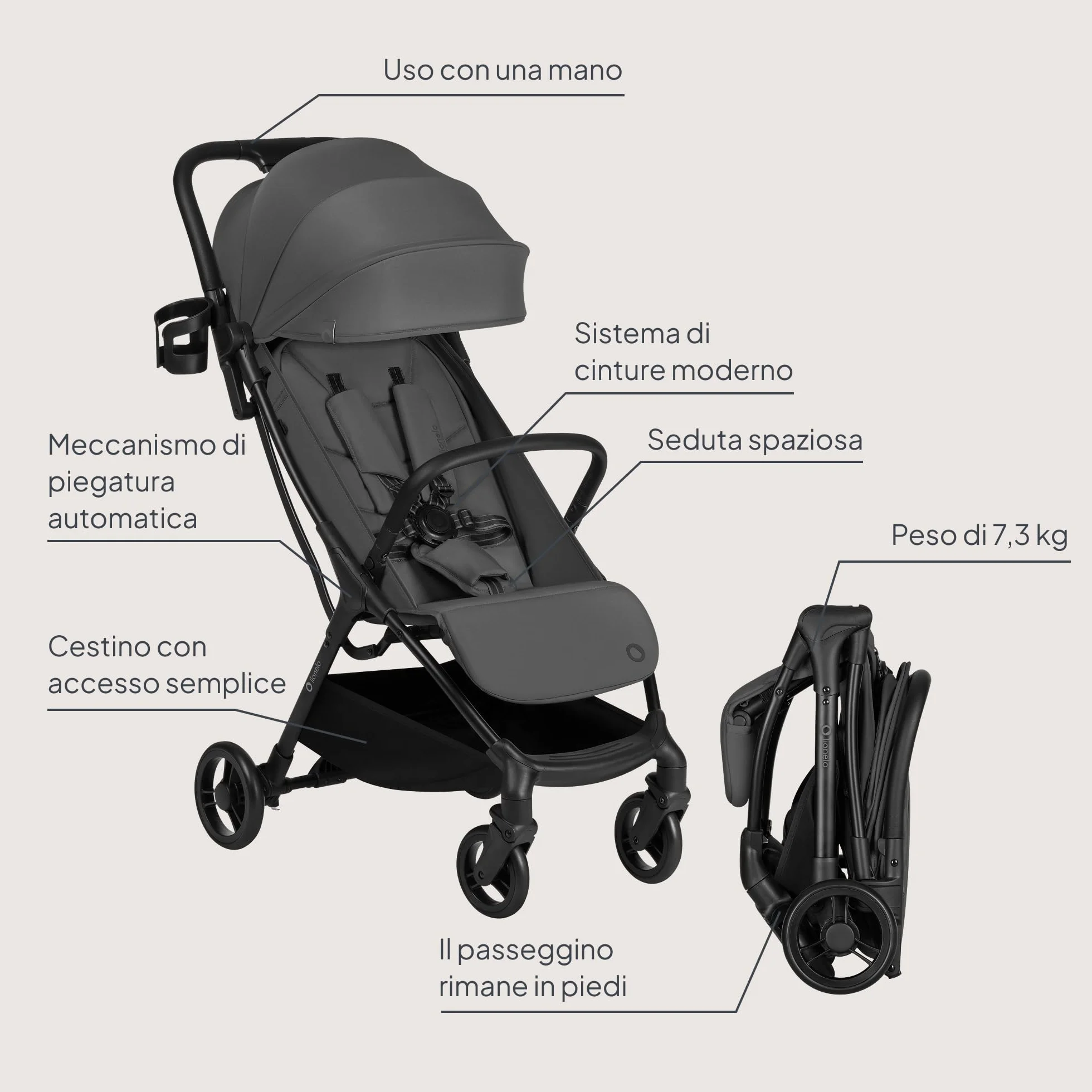 Lionelo AGIA Passeggino Leggero e Compatto fino a 22 kg / 4 anni Pieghevole con una Mano, Posizione Distesa, Seduta Ampia, Pannello di ventilazione, Ammortizzazione, Grande Cestello Regolazione Facile