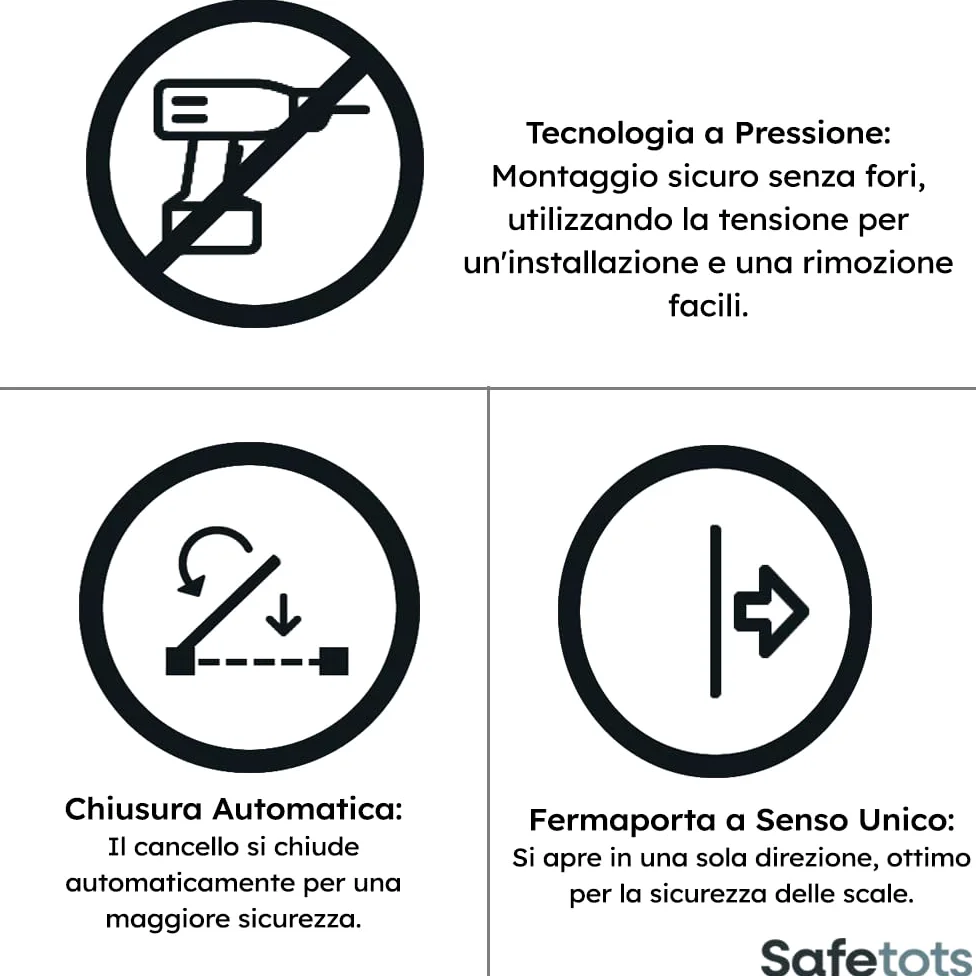 Bettacare Cancelletto per Animali con Chiusura Automatica, 61cm - 66,5cm, Bianco, Extra Stretto, Cancelletto a Pressione per Cani e Cuccioli, Barriera di Sicurezza per Porte, Corridoi e Spazi