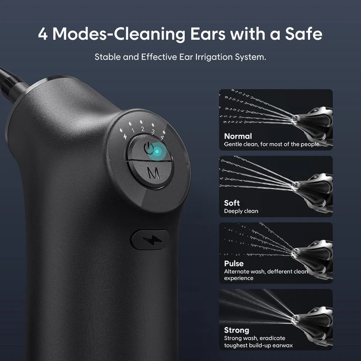 Kit di rimozione della cera per orecchie elettrica, Kit lavaorecchio pulizia, 4 modalità di pressione/ 2 modalità di brezza calda USB Charge Ear Wax Suction Remover Household per la rimozione di