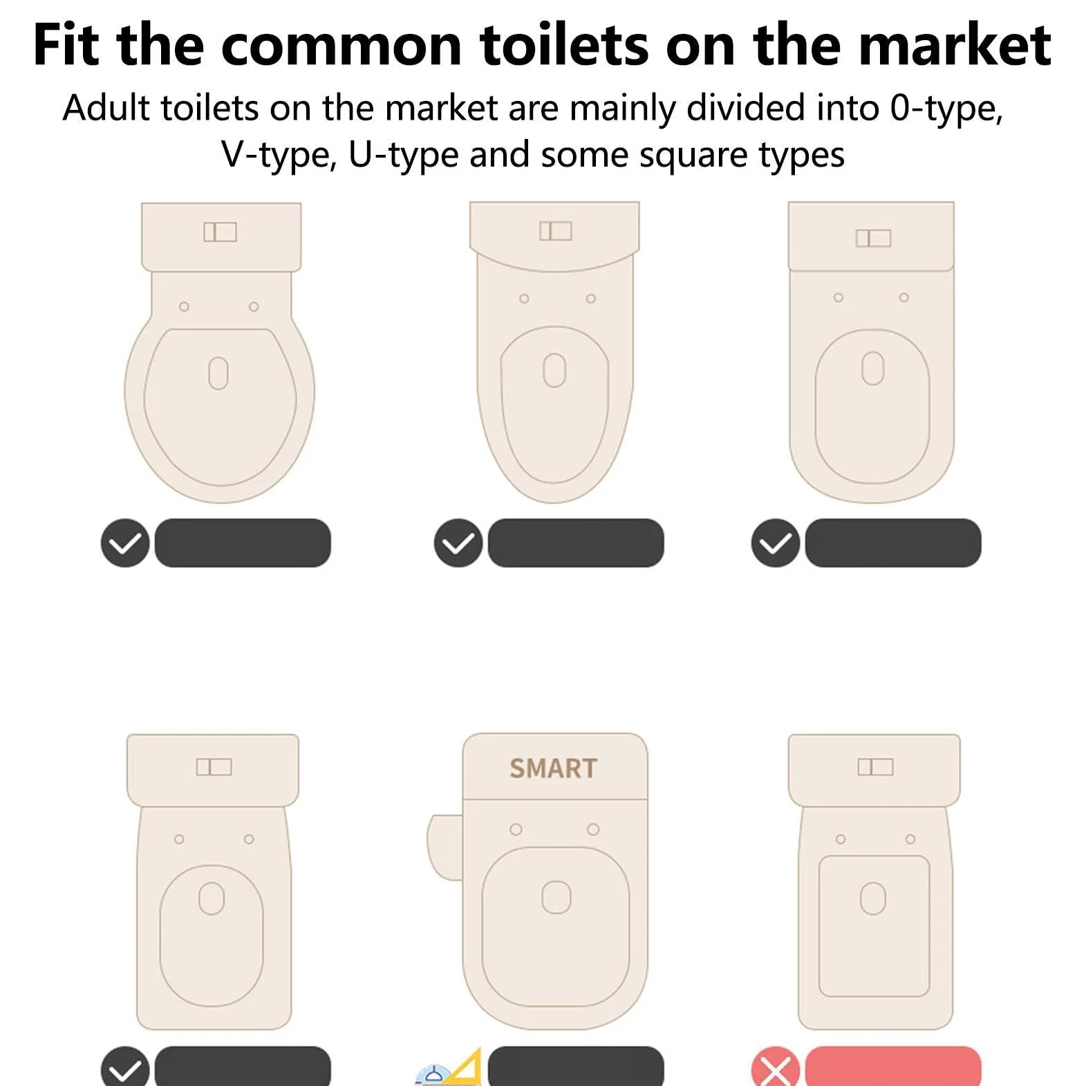 Scaletta per WC con gradini, impermeabile, antiscivolo | Scaletta per WC per casa, bagno, viaggio, impermeabile, per bambini e bambine