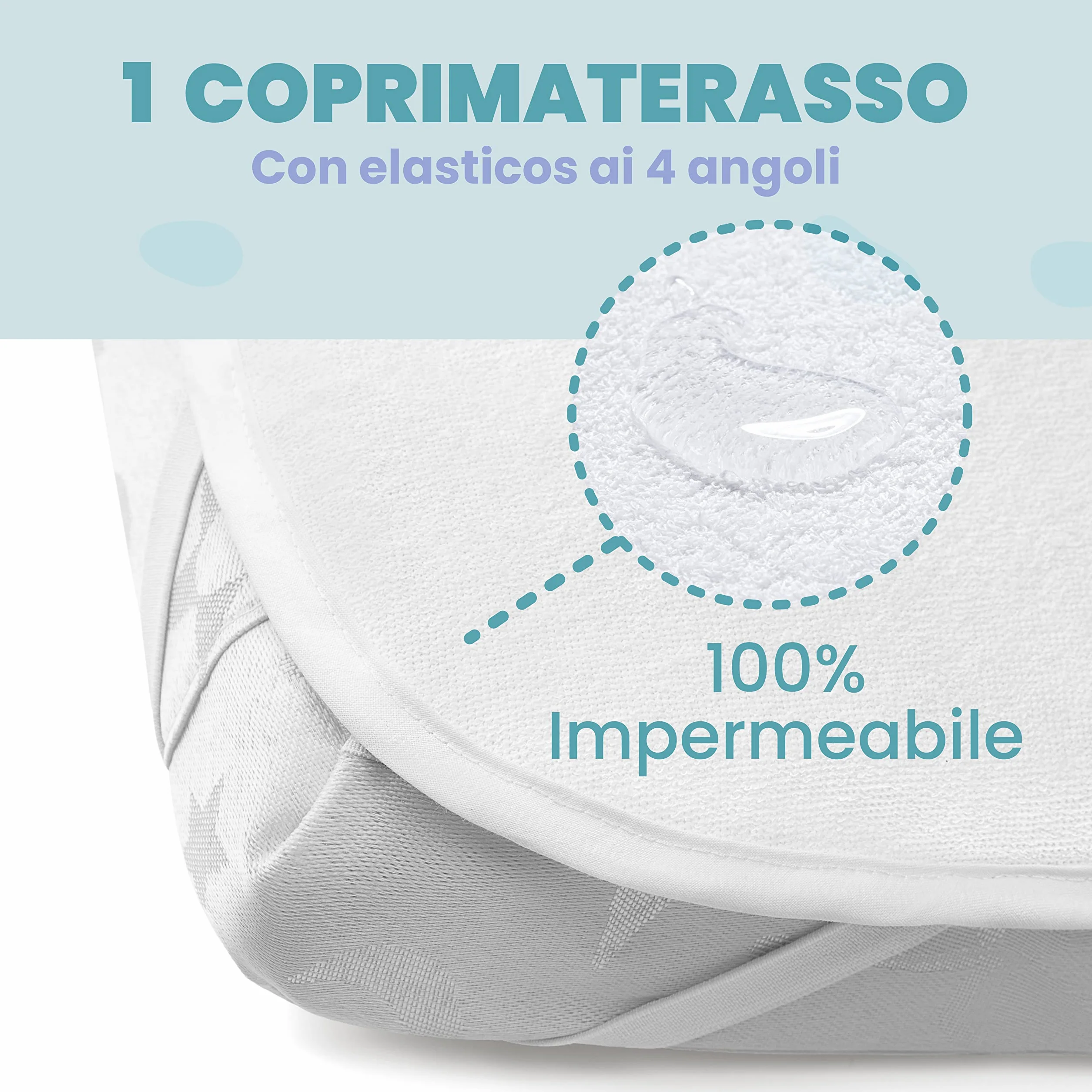 Lenzuola Next To Me 3-in-1 Set da 2 + Coprimaterasso Impermeabile 50x83 cm per Culla Co-sleeping Motivo Orsetti