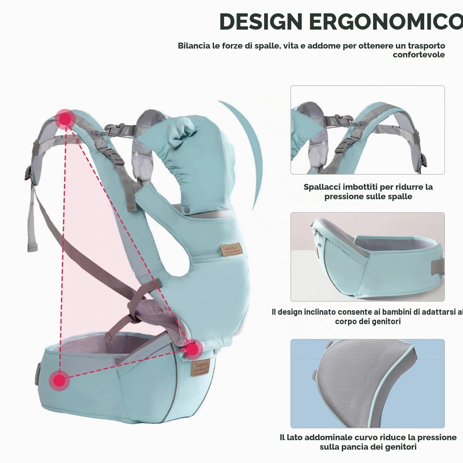 SONARIN Multifunzionale 3 in 1 Marsupio Neonati con Sedile,Portantina Ergonomico Traspirante Porta Bambino Fascia Porta Bebè Multi-Posizioni per Neonati Bambini 0-36 Mesi(Blu Scuro)