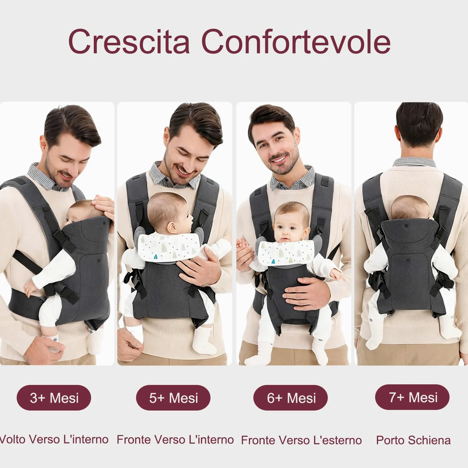 Marsupio Ergonomico, Anca Sana Cotone Anteriore Posteriore Portare per Neonato Bambino 3-15kg Traspirante Regolabile Fascia Porta Bebè Anca Sana Mani Libere