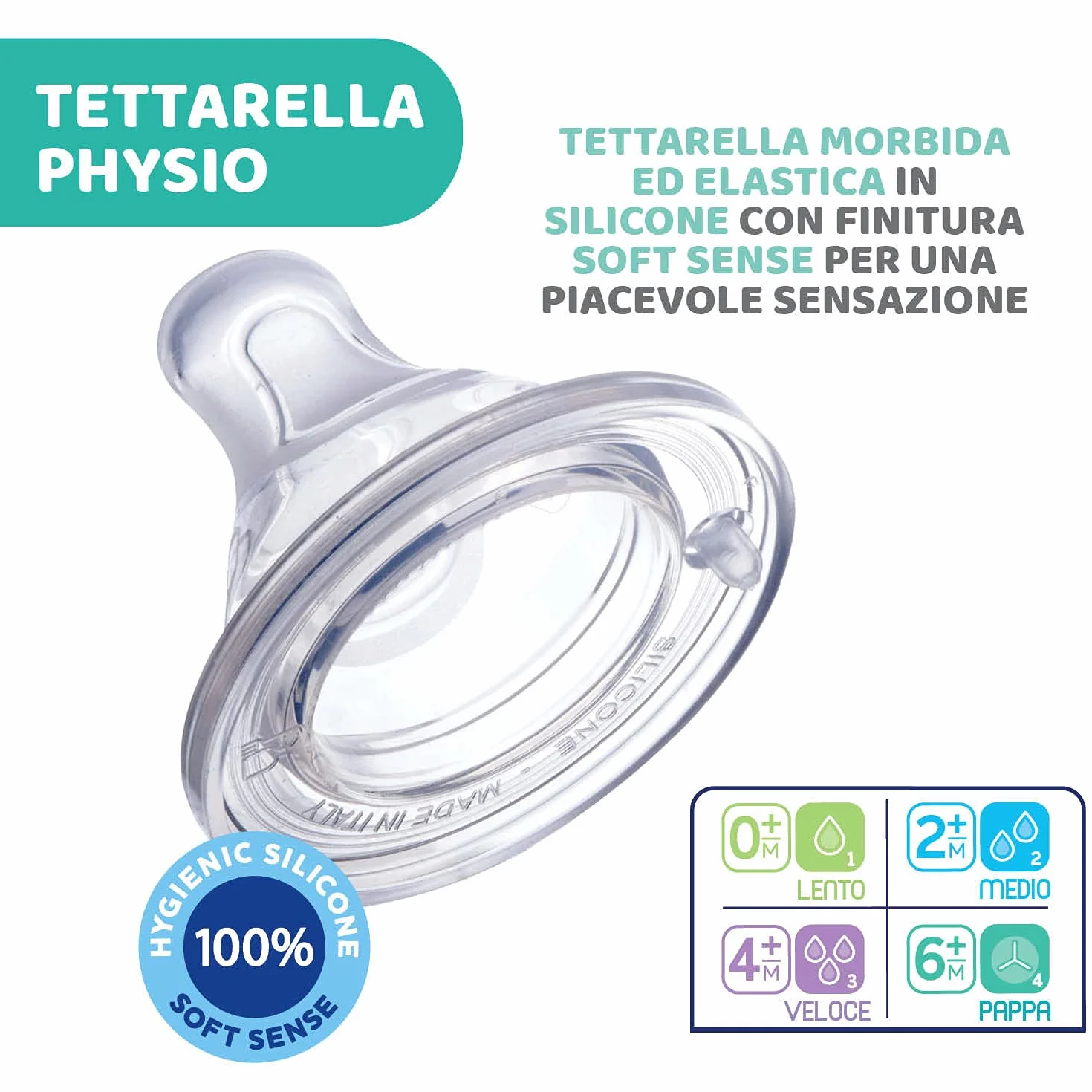 Chicco Perfect 5 Biberon Anticolica, Bimba, 300 ml, Silicone, 3 Fori, Rosa
