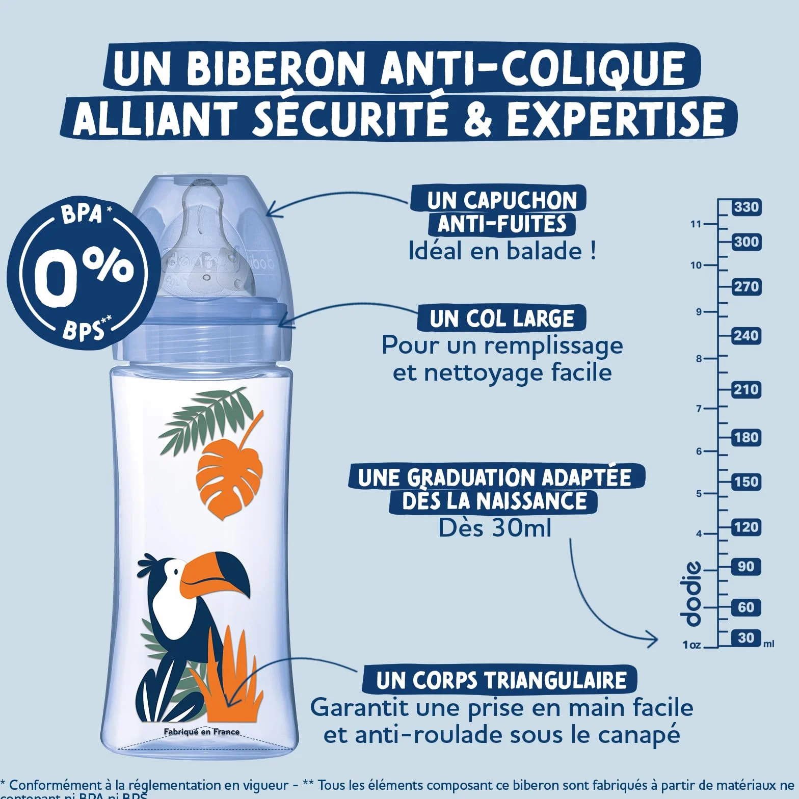Dodie - Set di 2 biberon(2 unità - confezione da 1) anticoliche per iniziativa, 2 x 330 ml, tettarella rotonda, portata 3, senza BPA, +6 mesi, blu pompiere