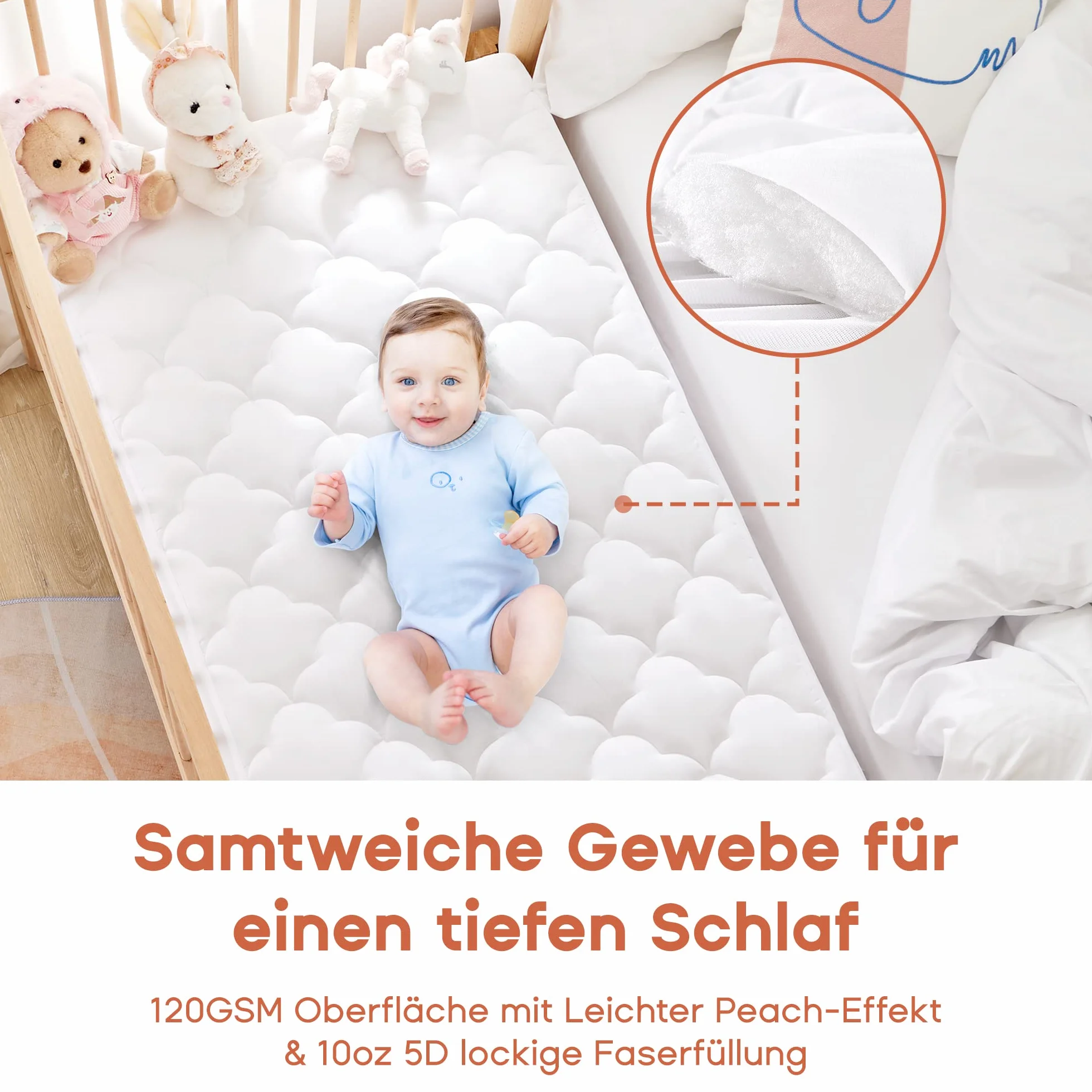 SONIVE Coprimaterasso impermeabile per culla e bambini piccoli, imbottitura in microfibra, 10 oz, certificato Oeko-Tex Standard 100, bianco, 70 x 140 cm
