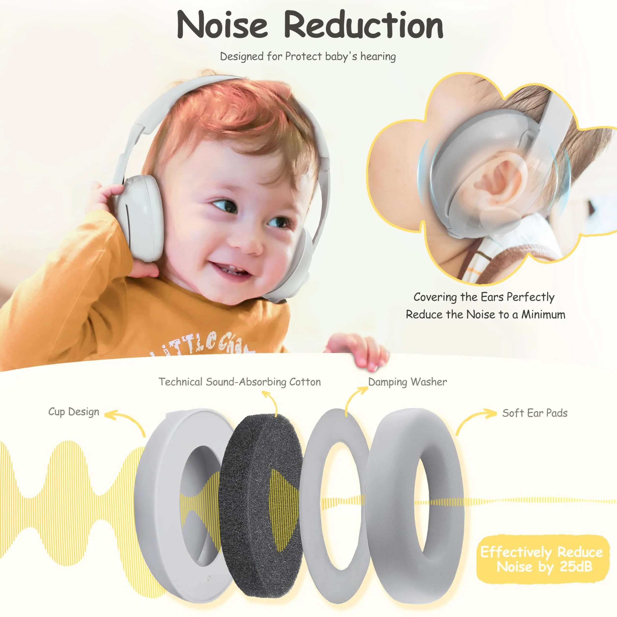 auvstar 2in1 Cuffie Antirumore Neonato,Riduzione Rumore Paraorecchie Neonati Protettori Acustici,Protezione Acustica Per Bambini,Regolabili Cuffie Protezione Dormire Bambini