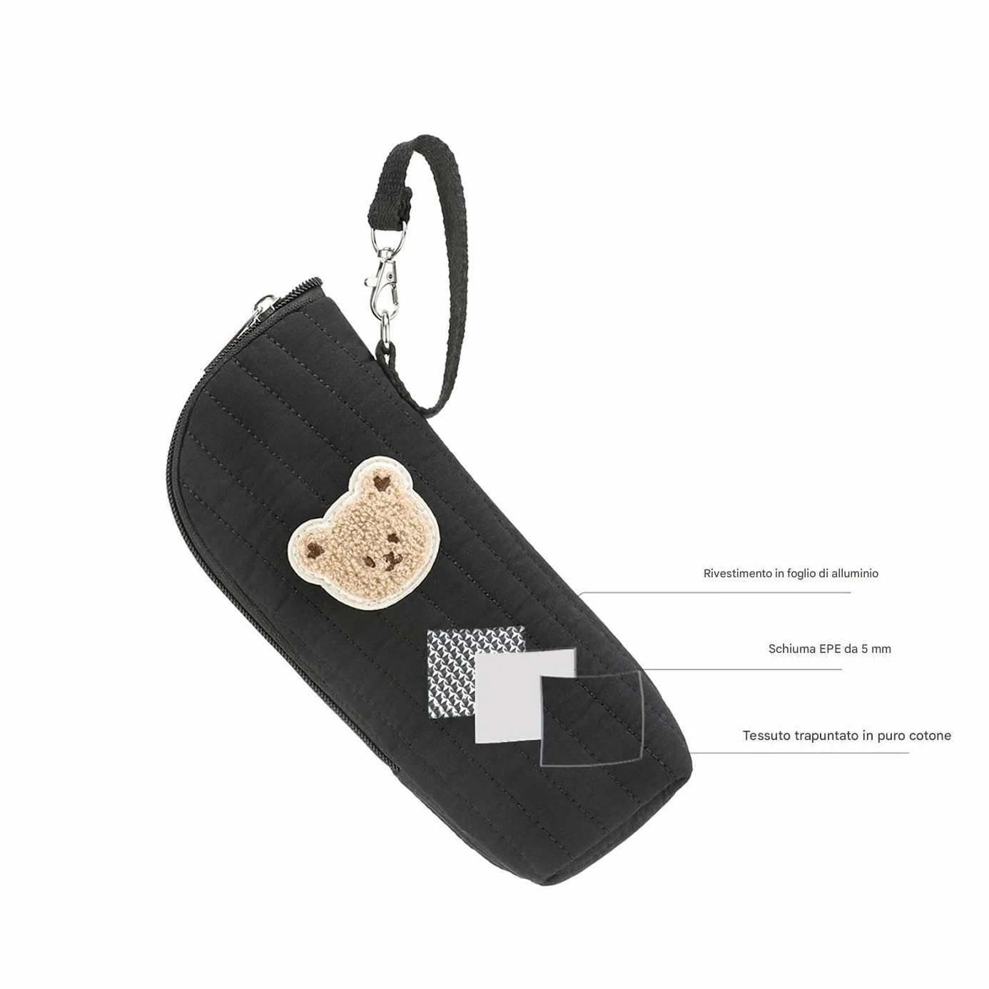 Borsa Termica per Biberon,Porta Biberon con Design Orso | Tote Portatile per Conservazione Trasporto Latte Materno - Conservazione Alimenti Trasporto Viaggi all'Aperto