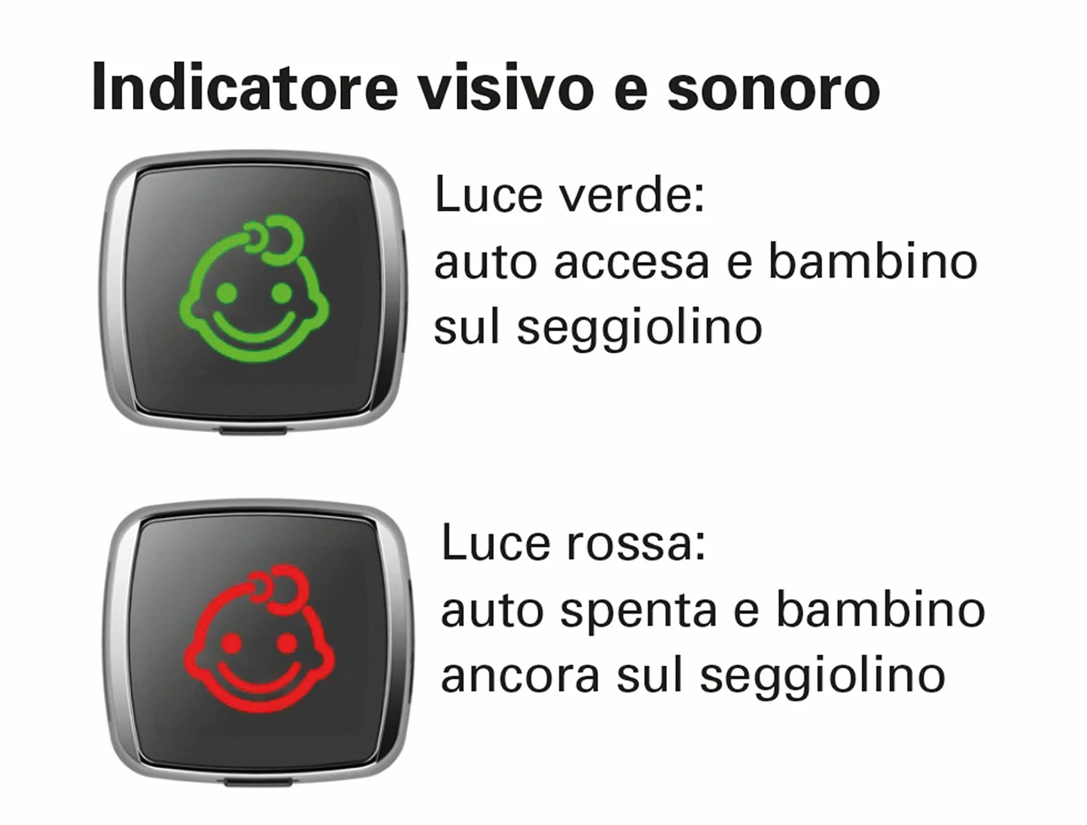 Dispositivo antiabbandono BIBO Baby Alarm. Funziona Con e Senza smartphone. Facile da Installare e Utilizzare. Sistema Esclusivo Doppia Sicurezza. Allarme visivo e sonoro