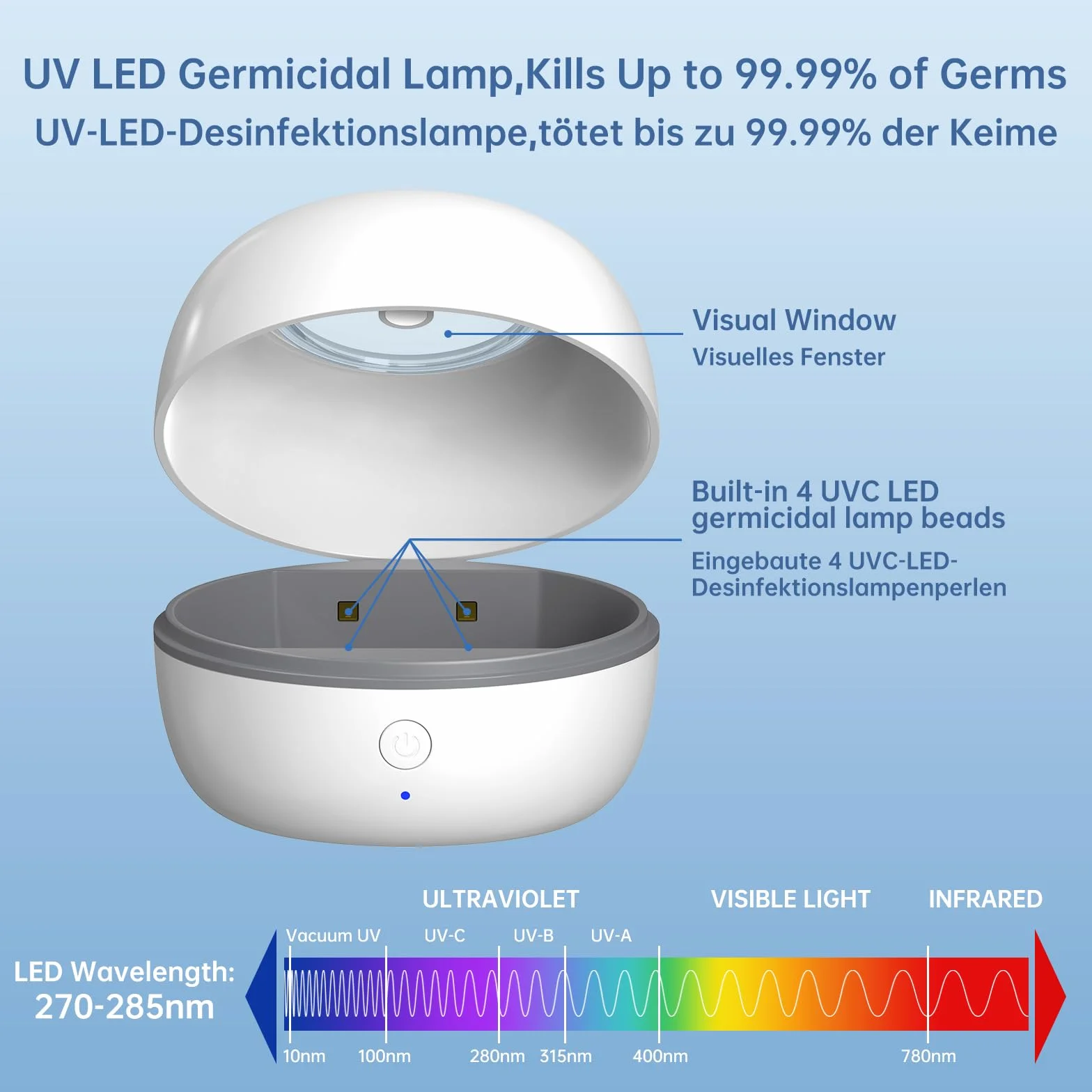 MOMMED Sterilizzatore UV Portatile, Sterilizzatore Portatile per Succhietti, Sterilizzazione al 99,99% in 3 Minuti, Autonomia della Batteria di 270 Minuti, Disinfettante per Succhietti da Viaggio