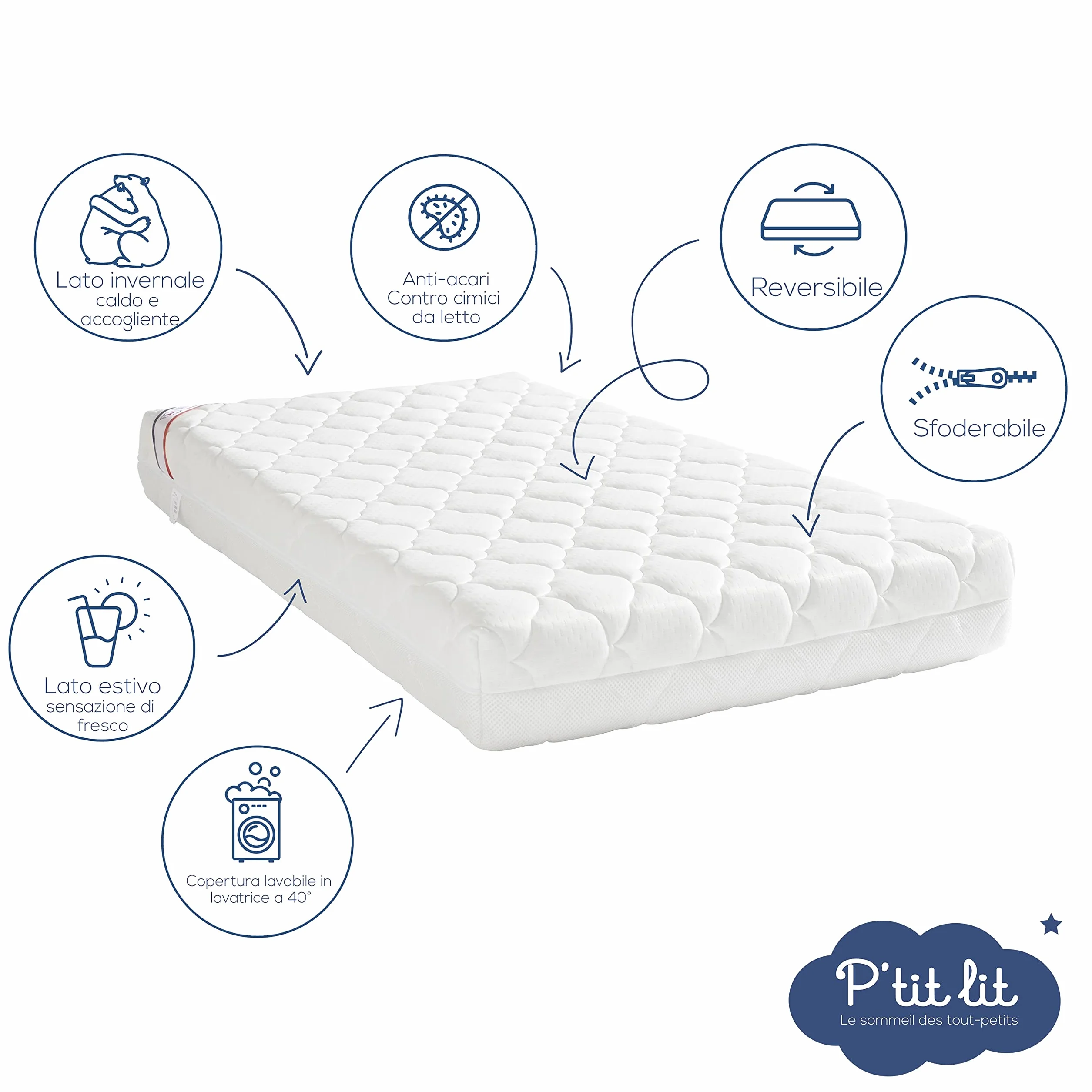 P'tit lit - Materasso Lettino Bambino Perfetto | 70x140 cm | 2 lati : Ultra traspirante l'estate/caldo e avvolgente l'inverno | Antiacaro | Sfoderabile | Spessore fino a 10 cm